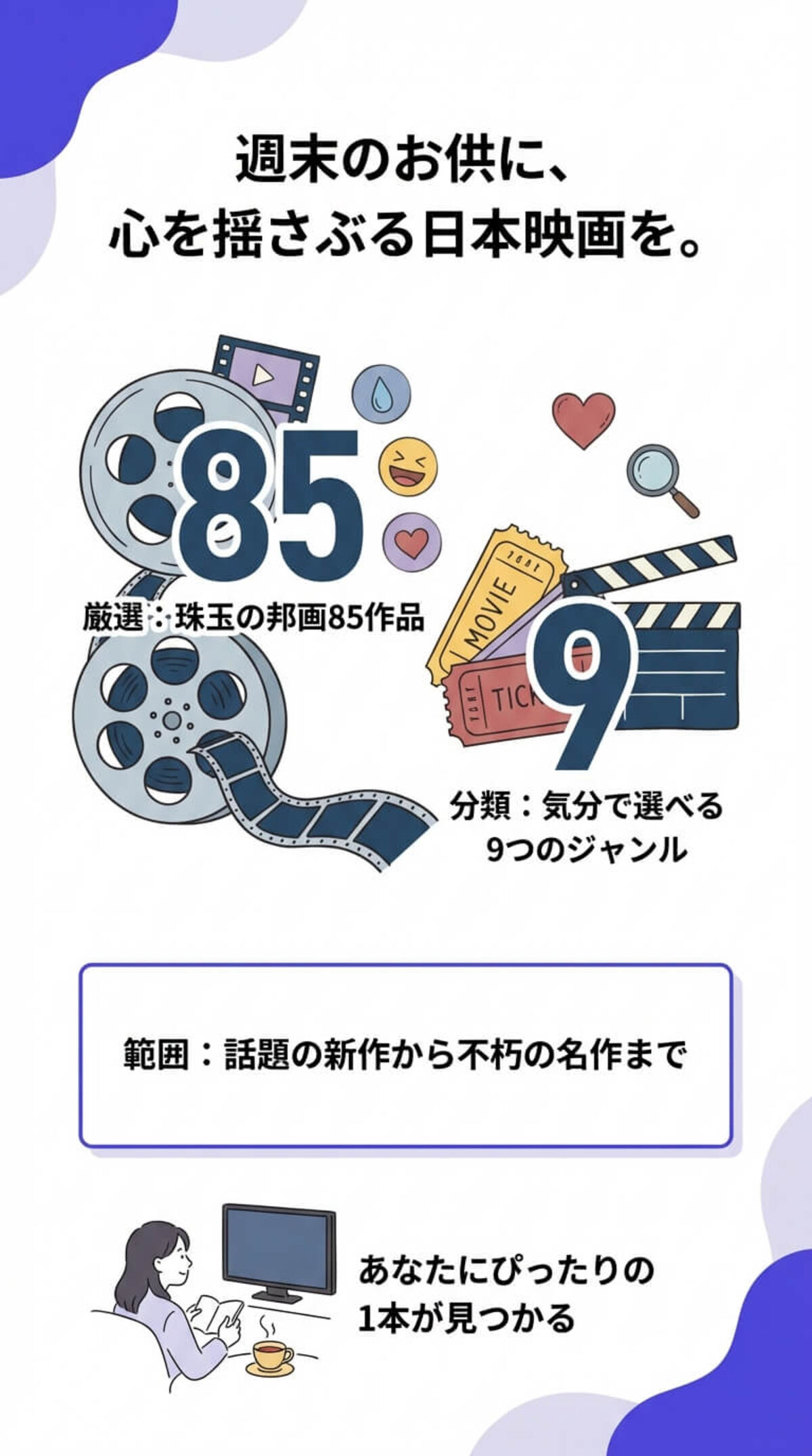 この記事でわかること