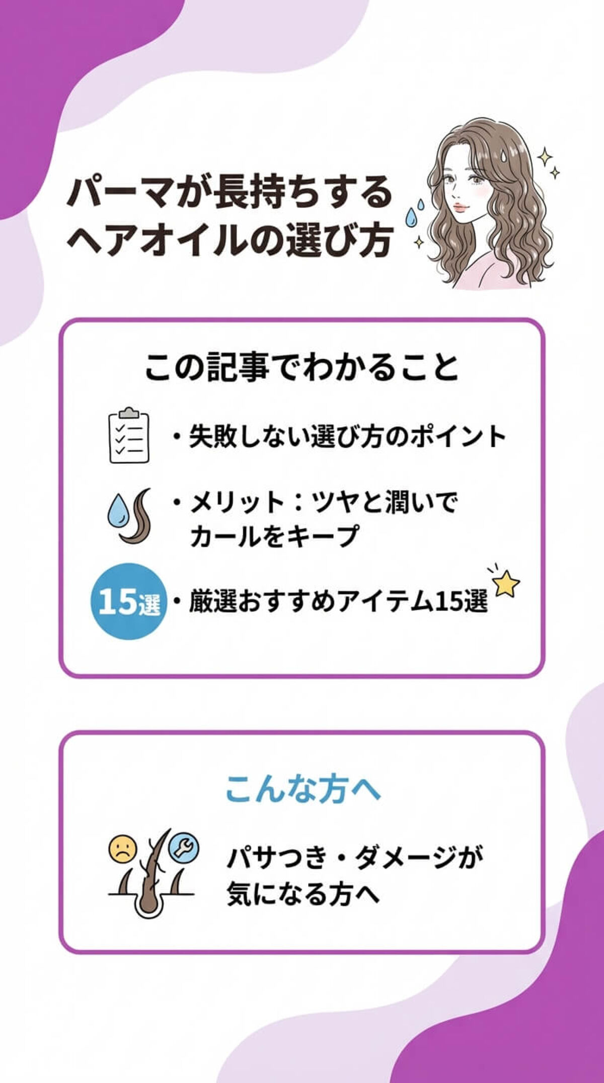 この記事でわかること