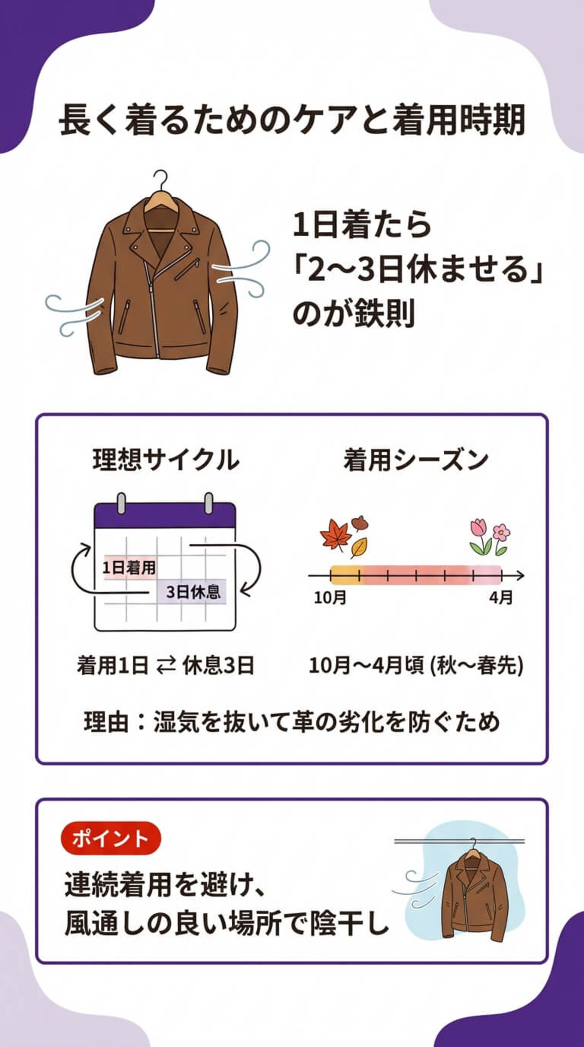 長く着るためのケアと着用時期