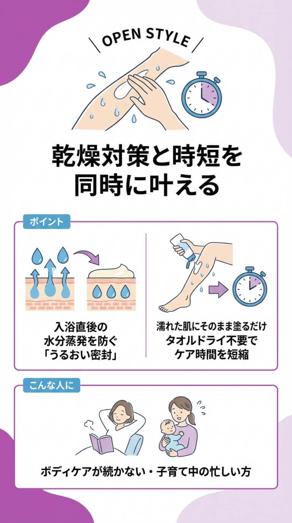 【結論】あなたに合うタイプはこれ！