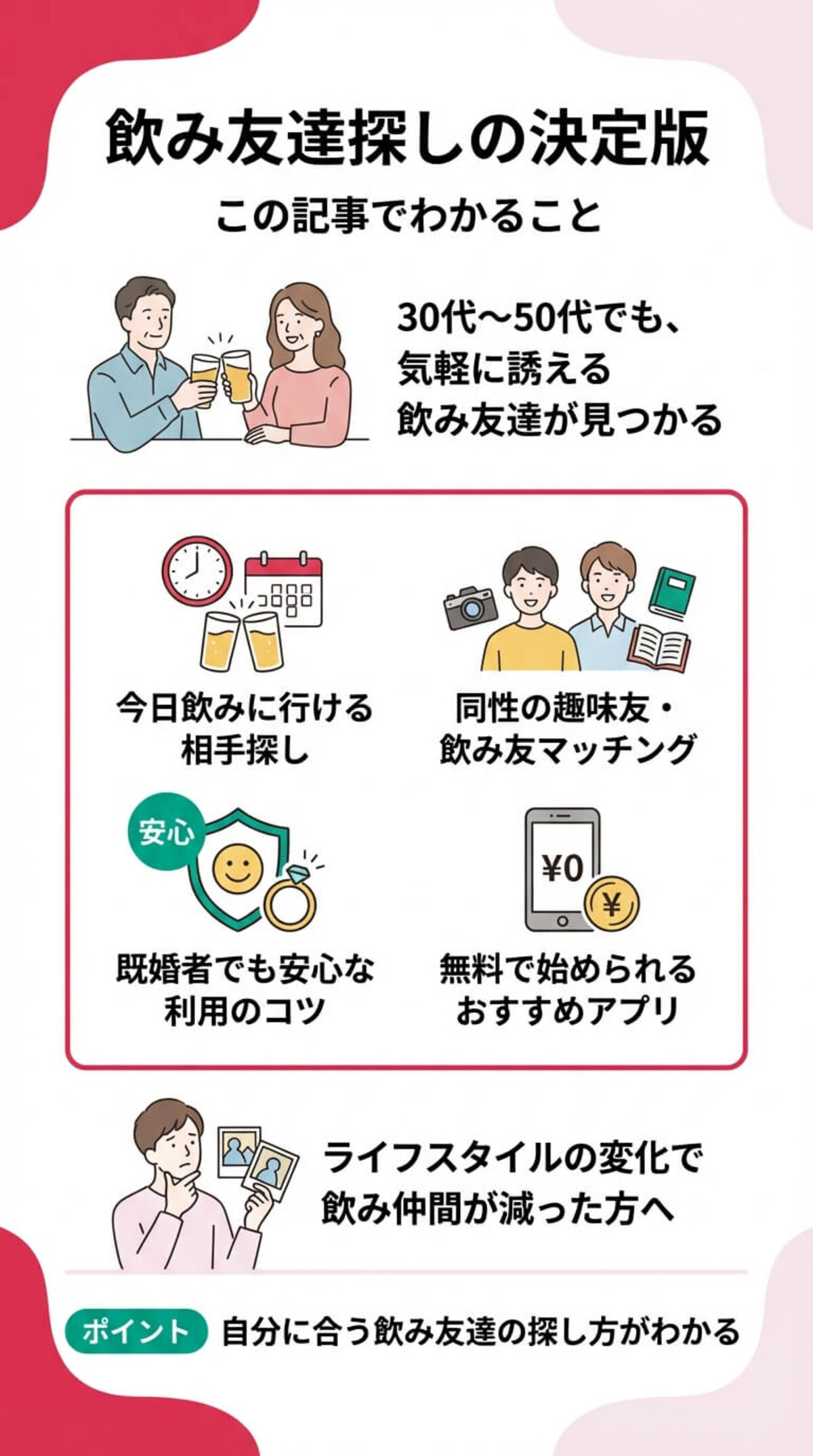 この記事でわかること