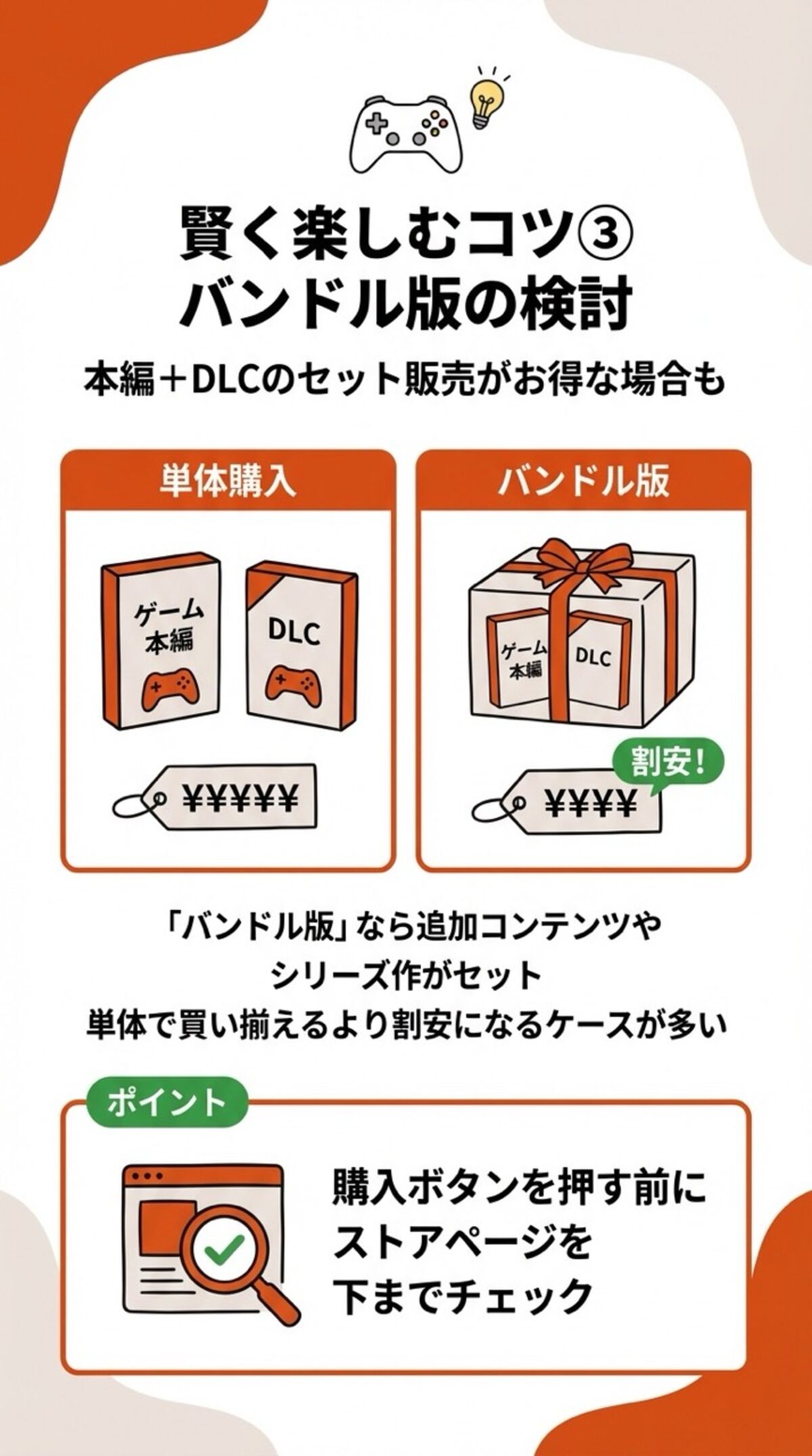 バンドル版の検討