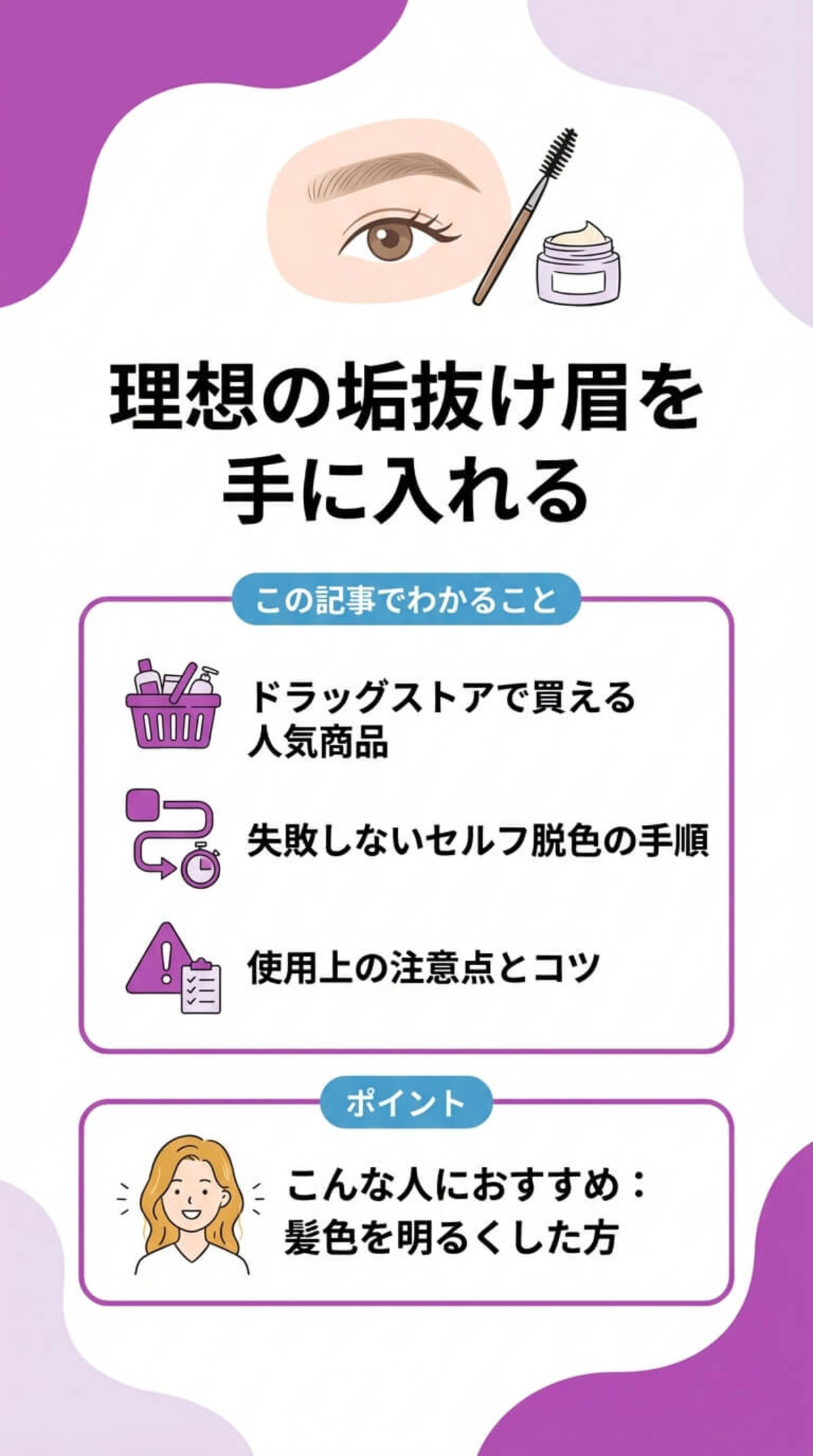 この記事でわかること