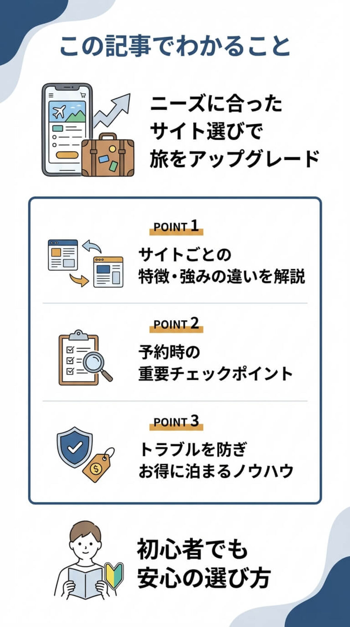 この記事でわかること