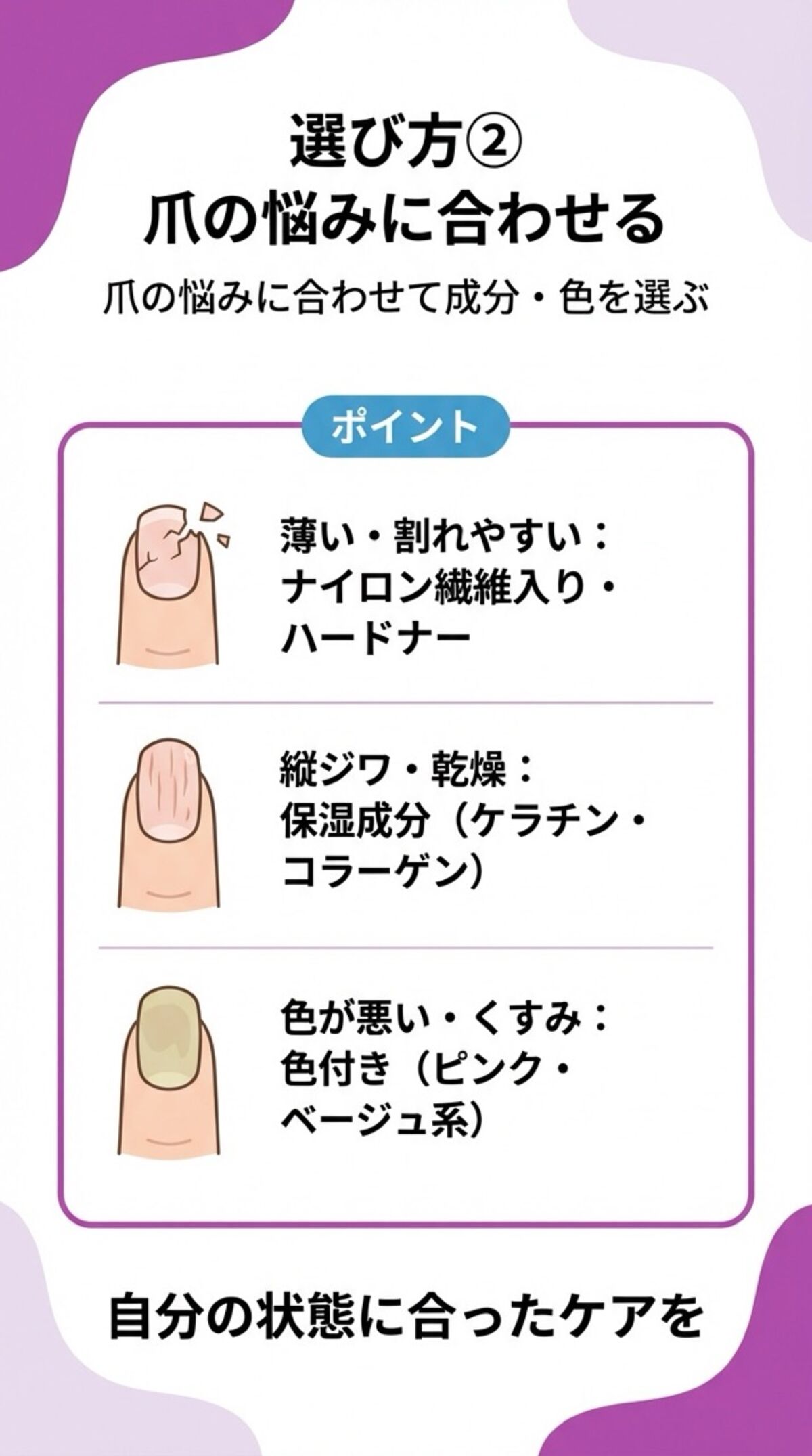 爪の悩みに合わせる