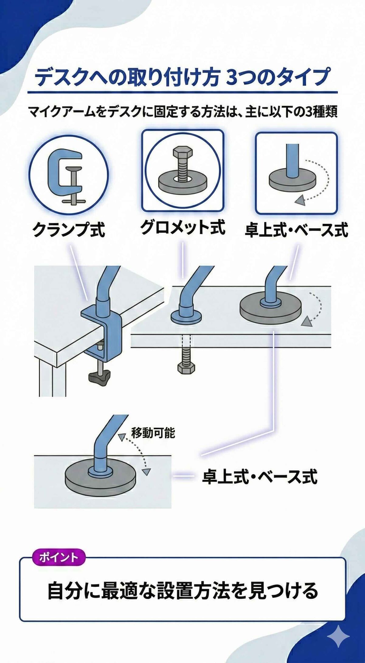 マイクアームの取り付け方