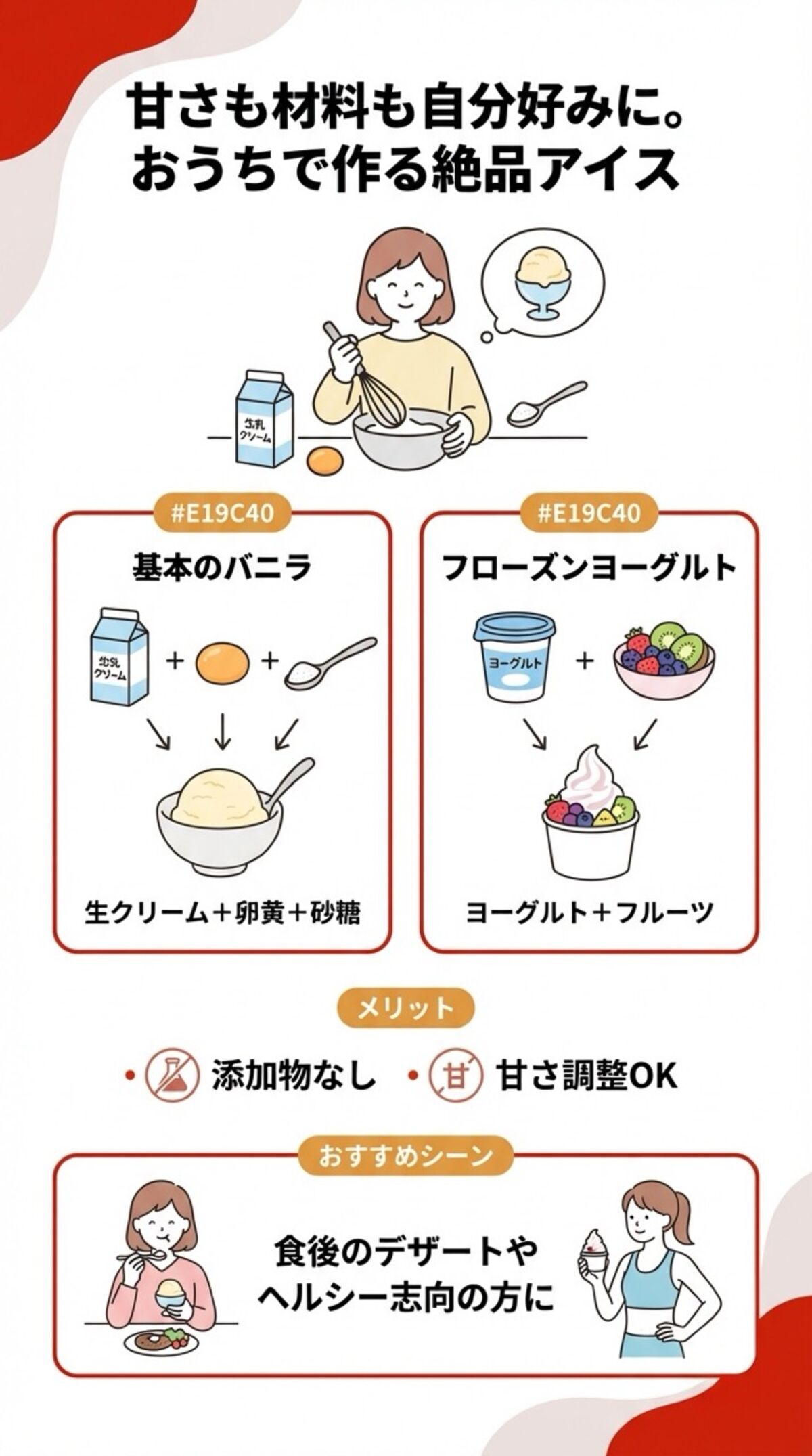 甘さも材料も自分好みに。おうちで作る絶品アイス