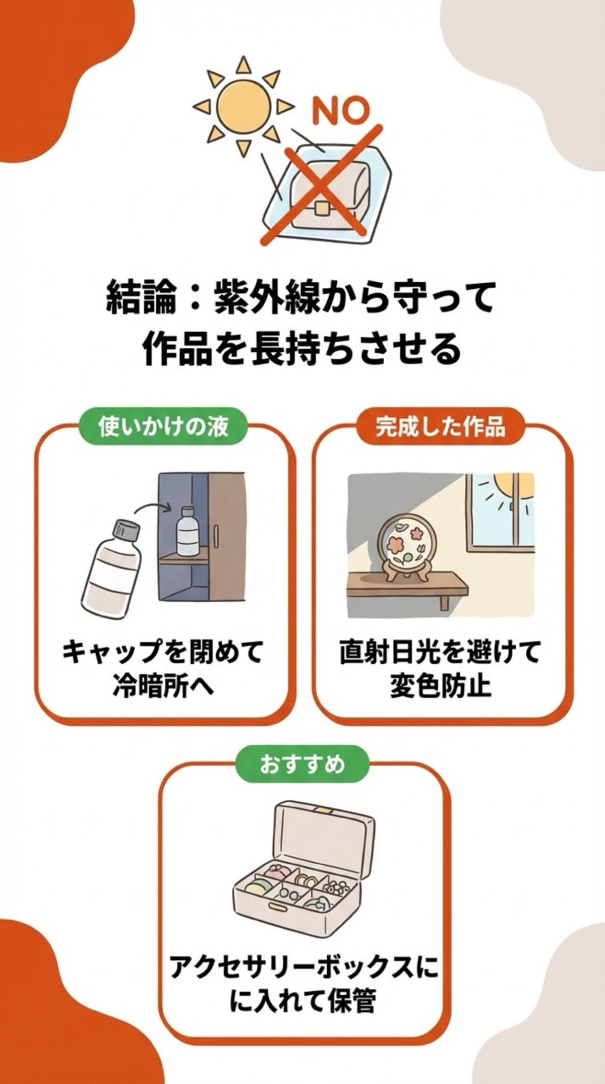 紫外線から守って作品を長持ちさせる