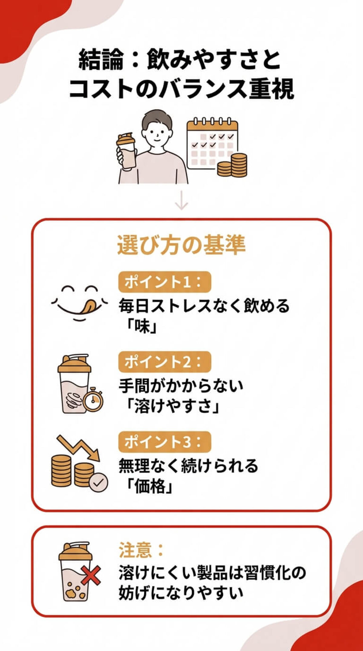 選び方③ 継続のための味・価格・溶けやすさ