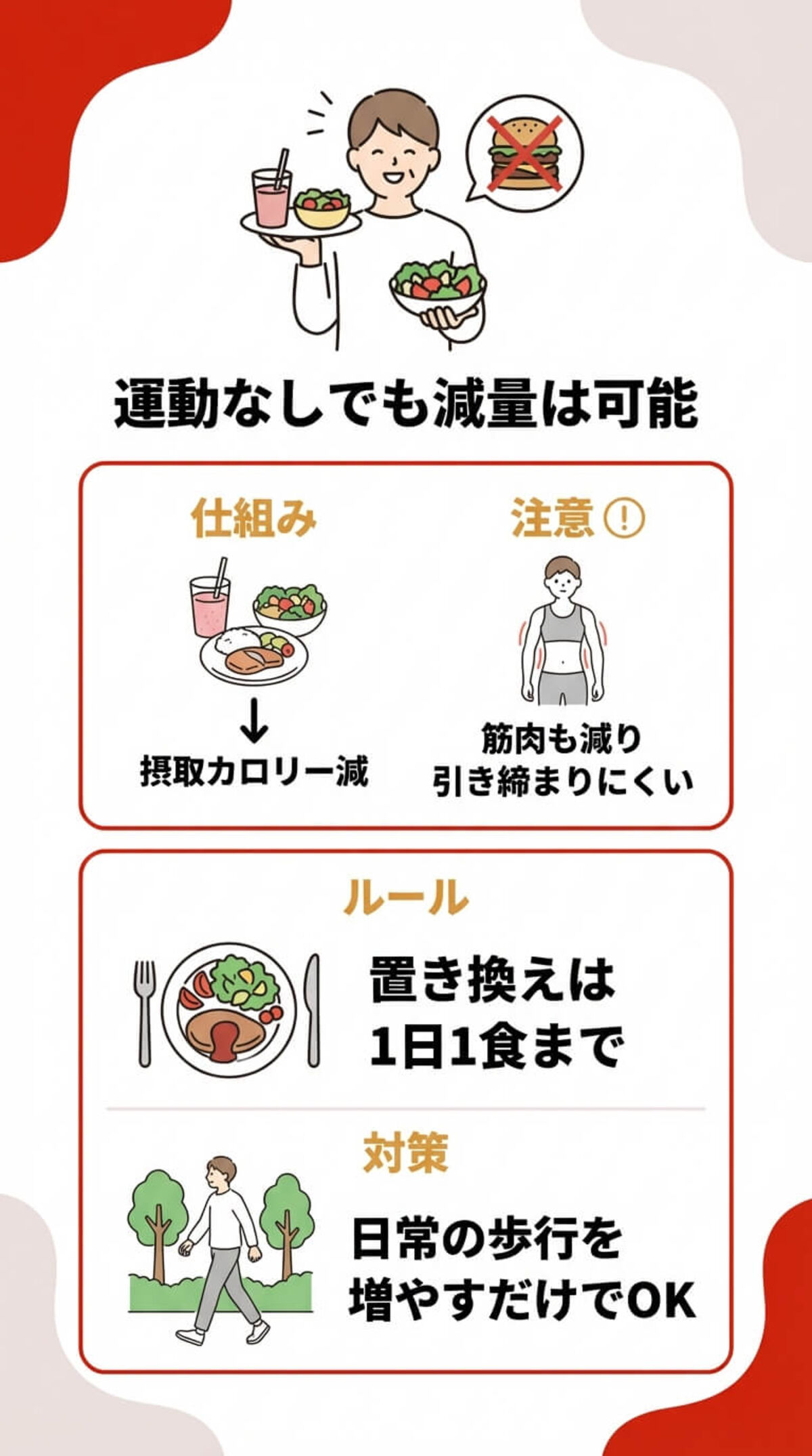 人気ブランドの特徴比較