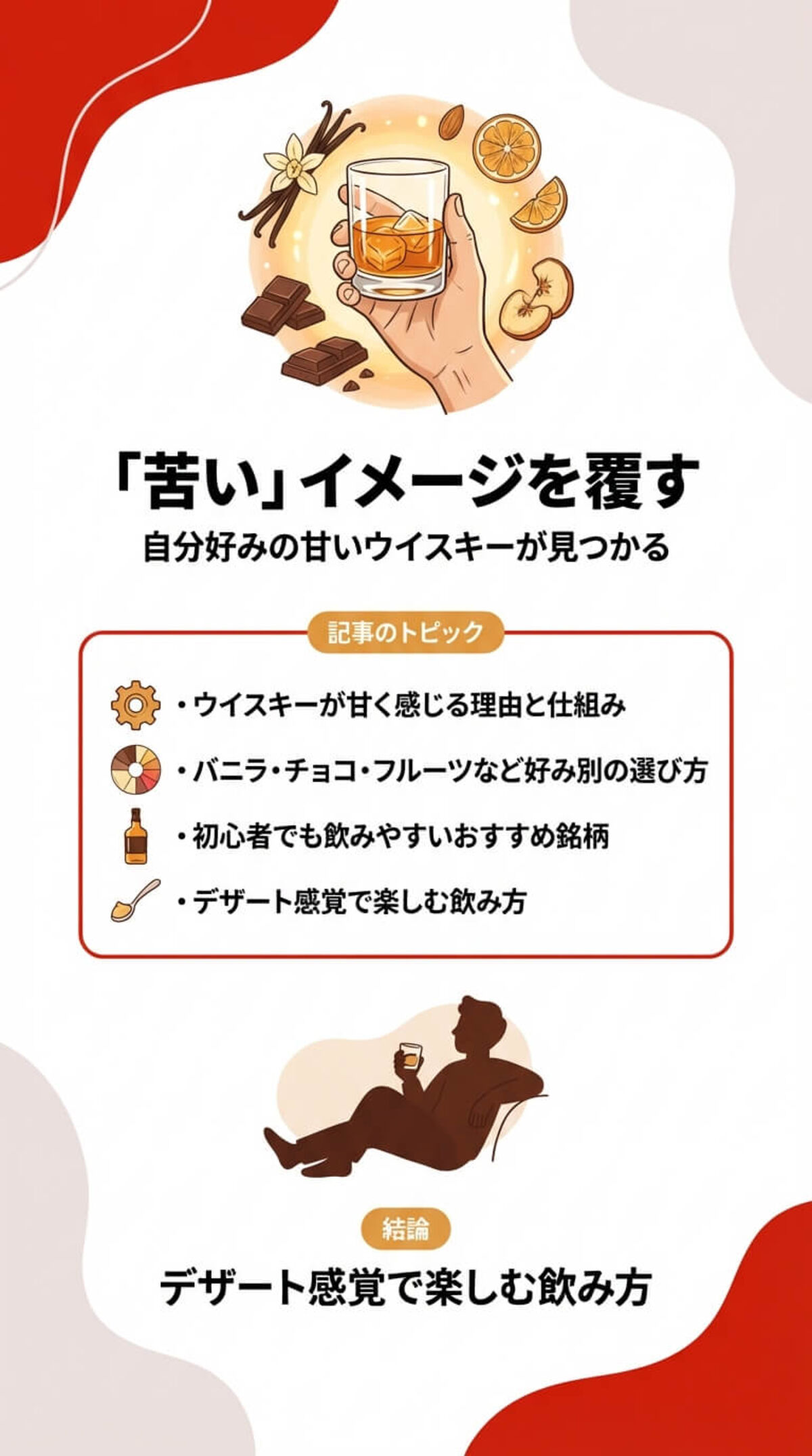 この記事でわかること