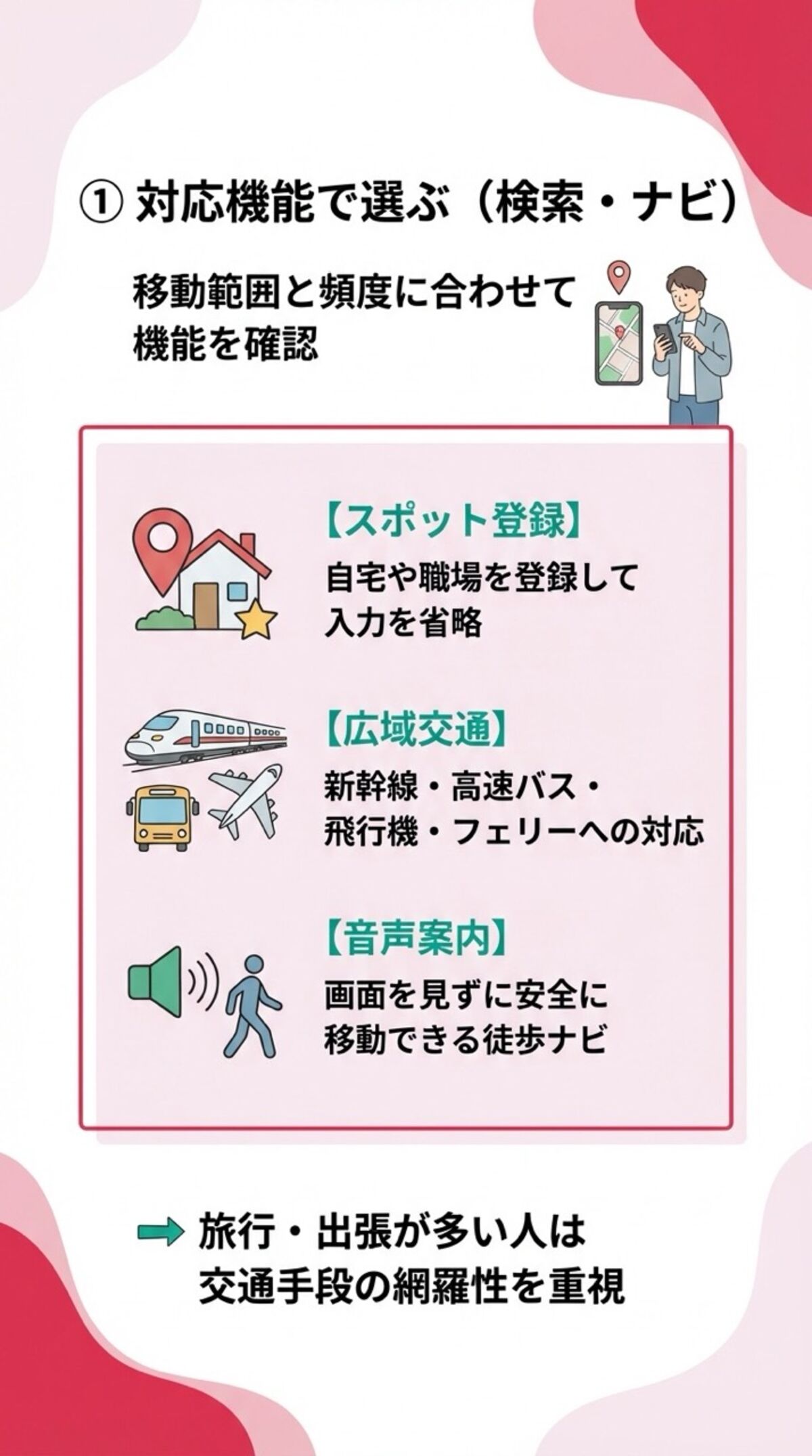 対応機能で選ぶ