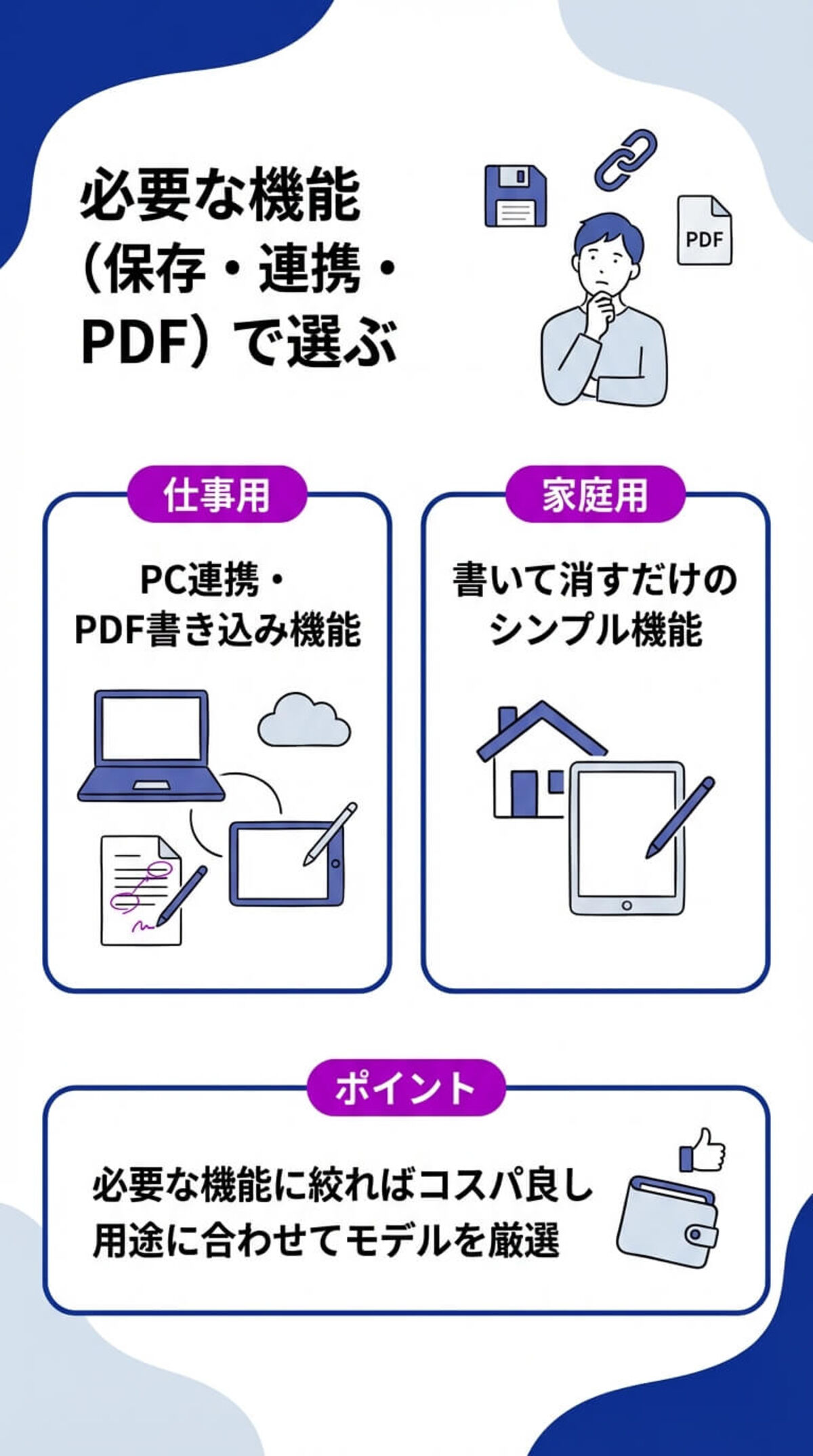 選び方2：機能性と連携