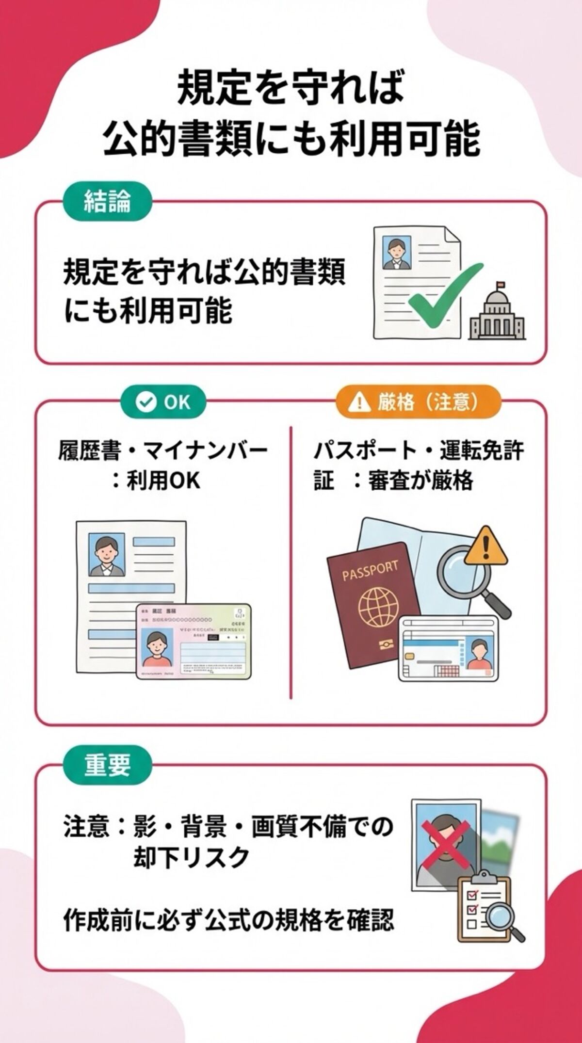 規定を守れば公的書類にも利用可能