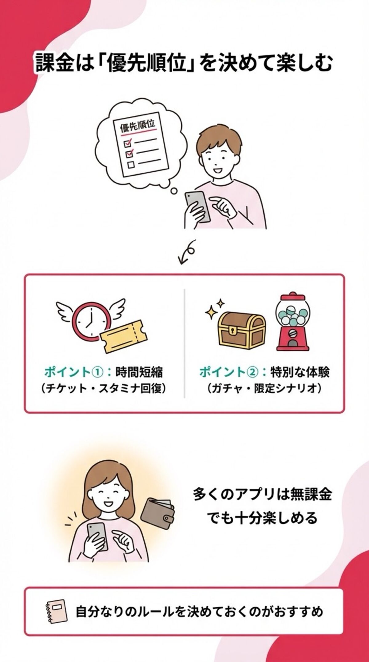 課金は「優先順位」を決めて楽しむ