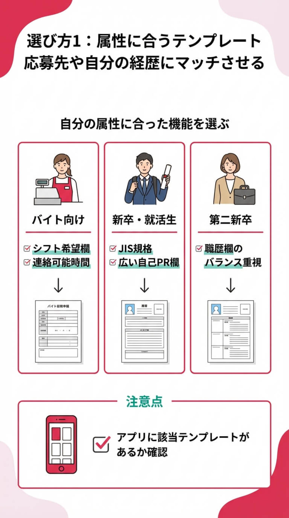 選び方2：新卒・就活生向けテンプレートか