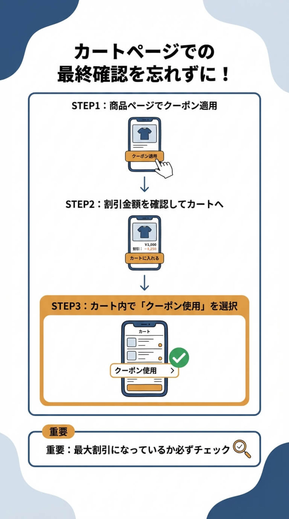 お得技① クーポン併用とポイント二重取り