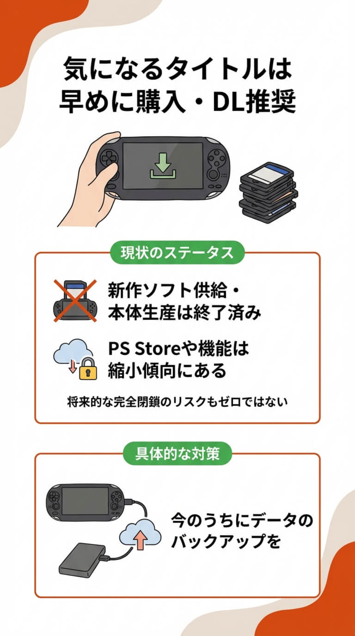 ジャンル別魅力① RPG