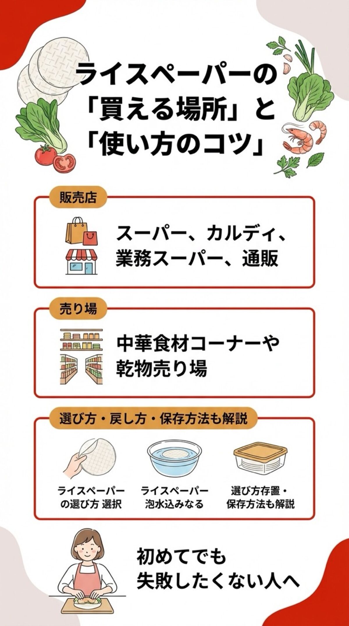 この記事からわかること