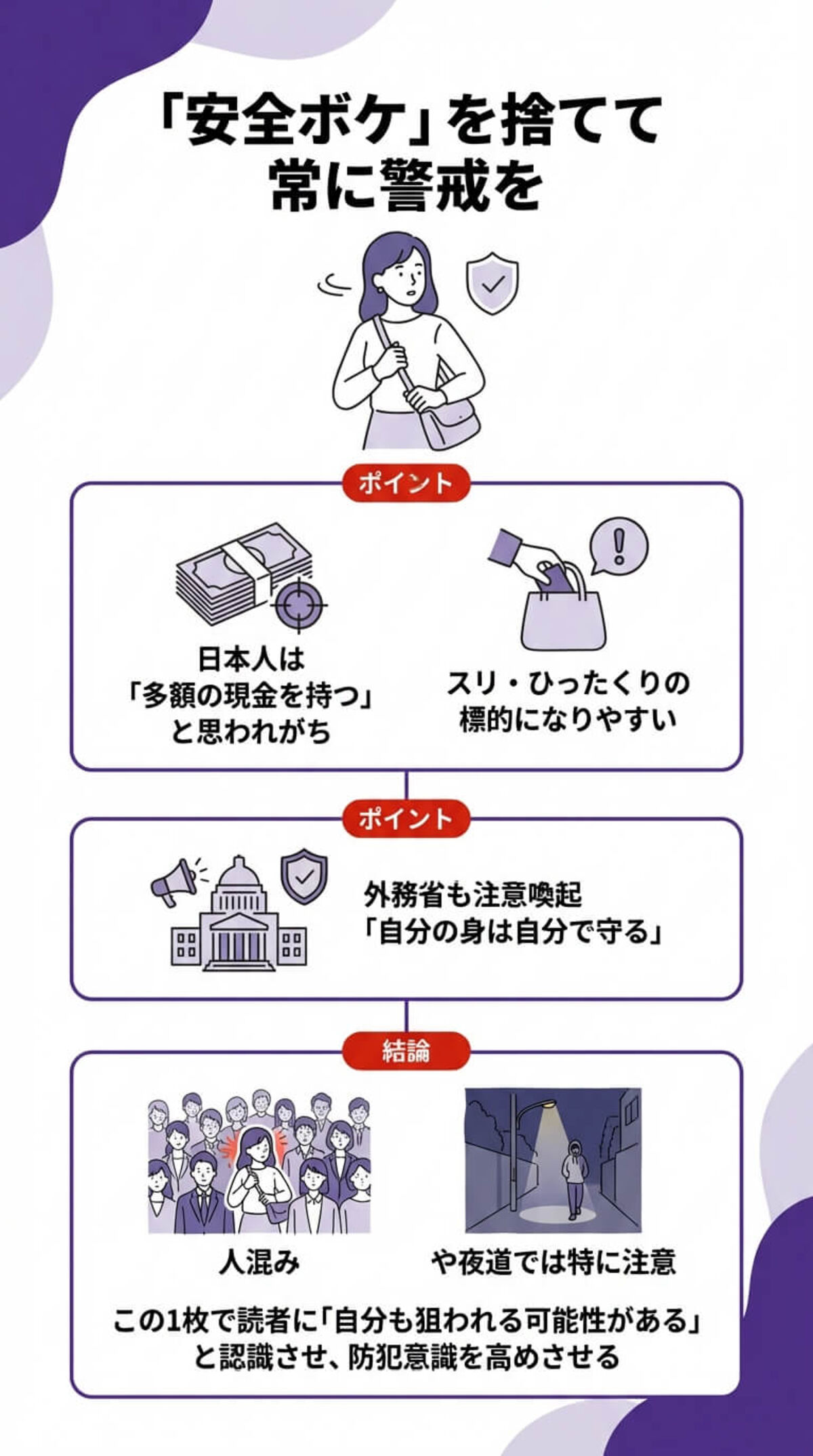 選び方①：斜め掛けのショルダーバッグ