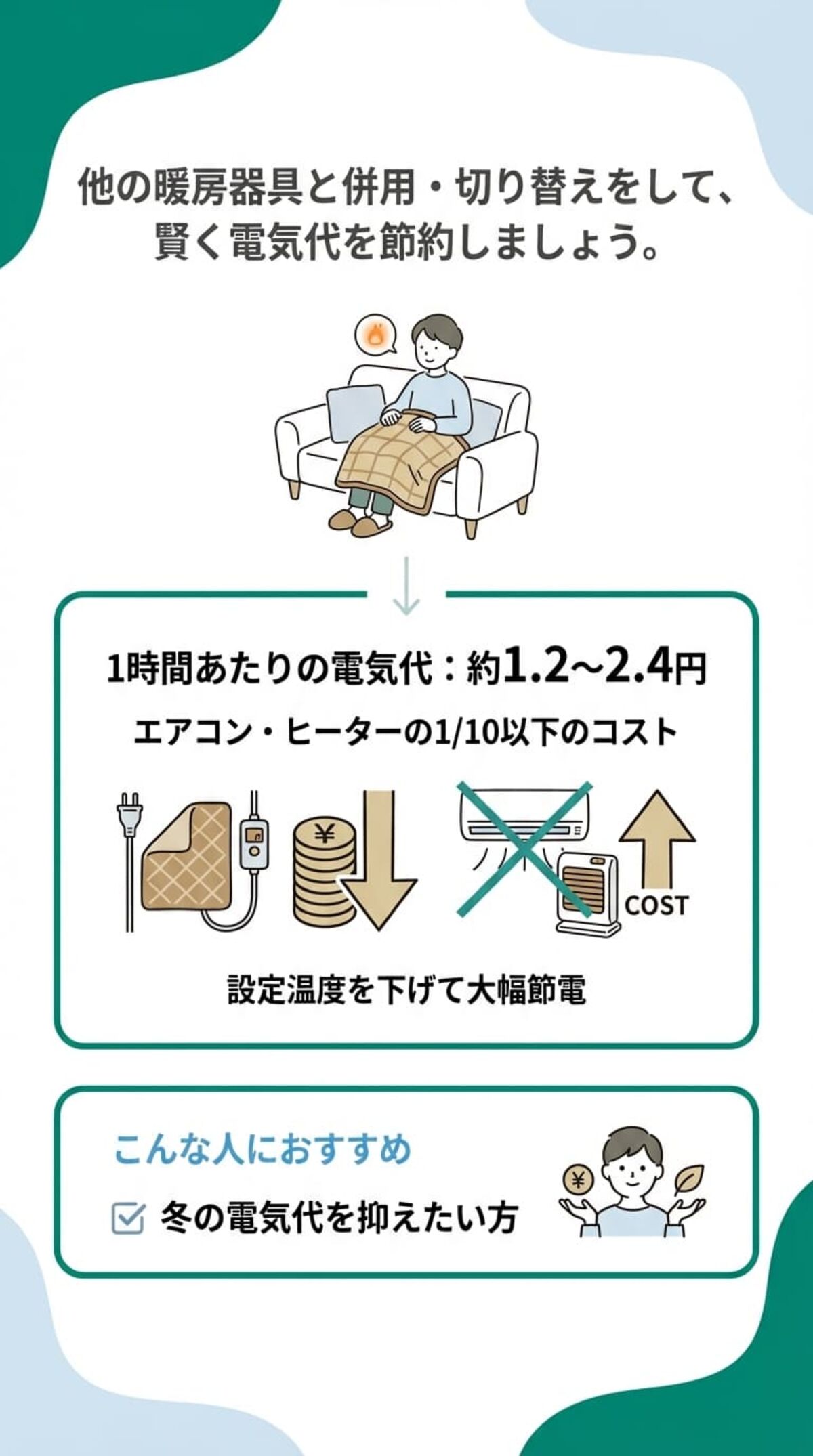 電気ひざ掛けの魅力と節電効果