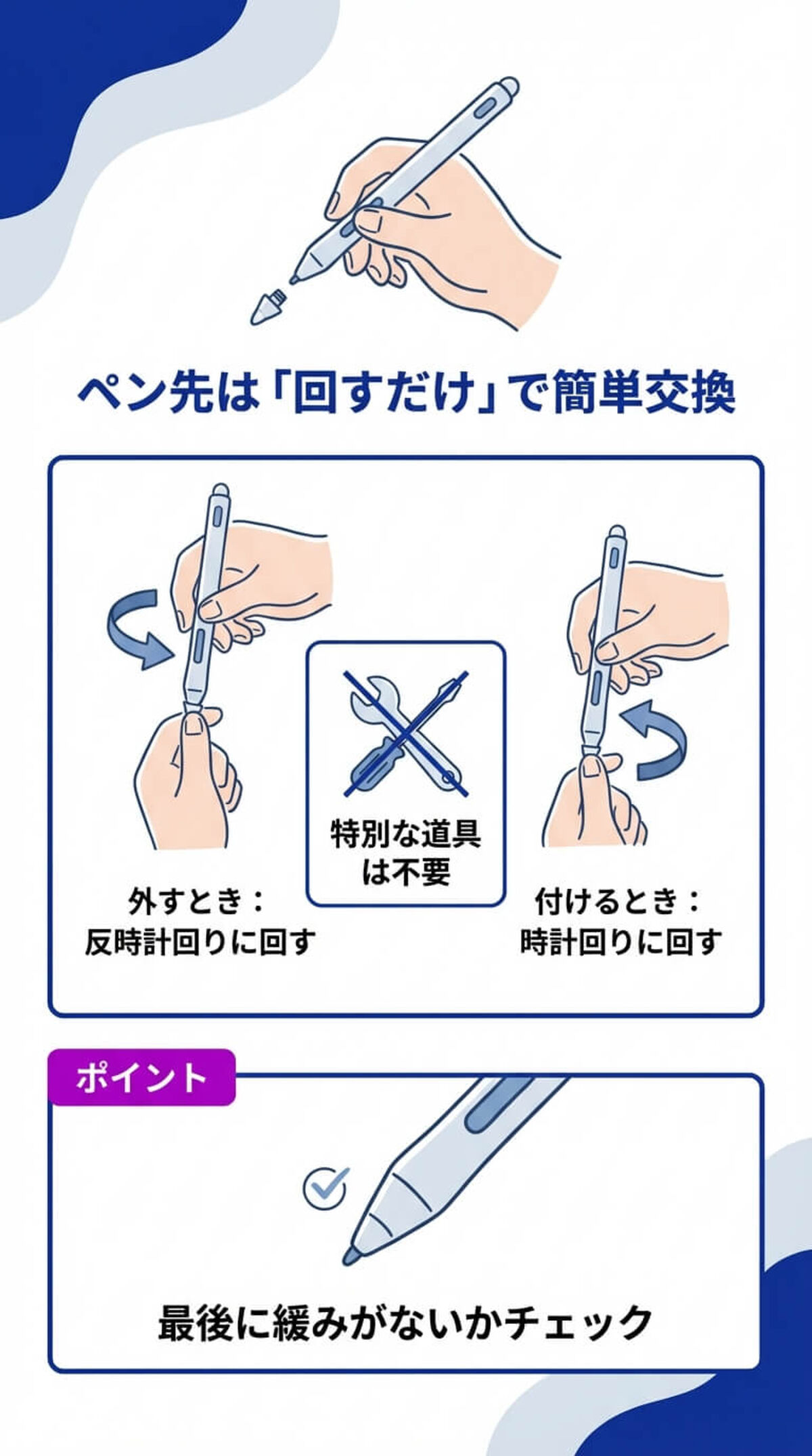 ペン先の交換手順