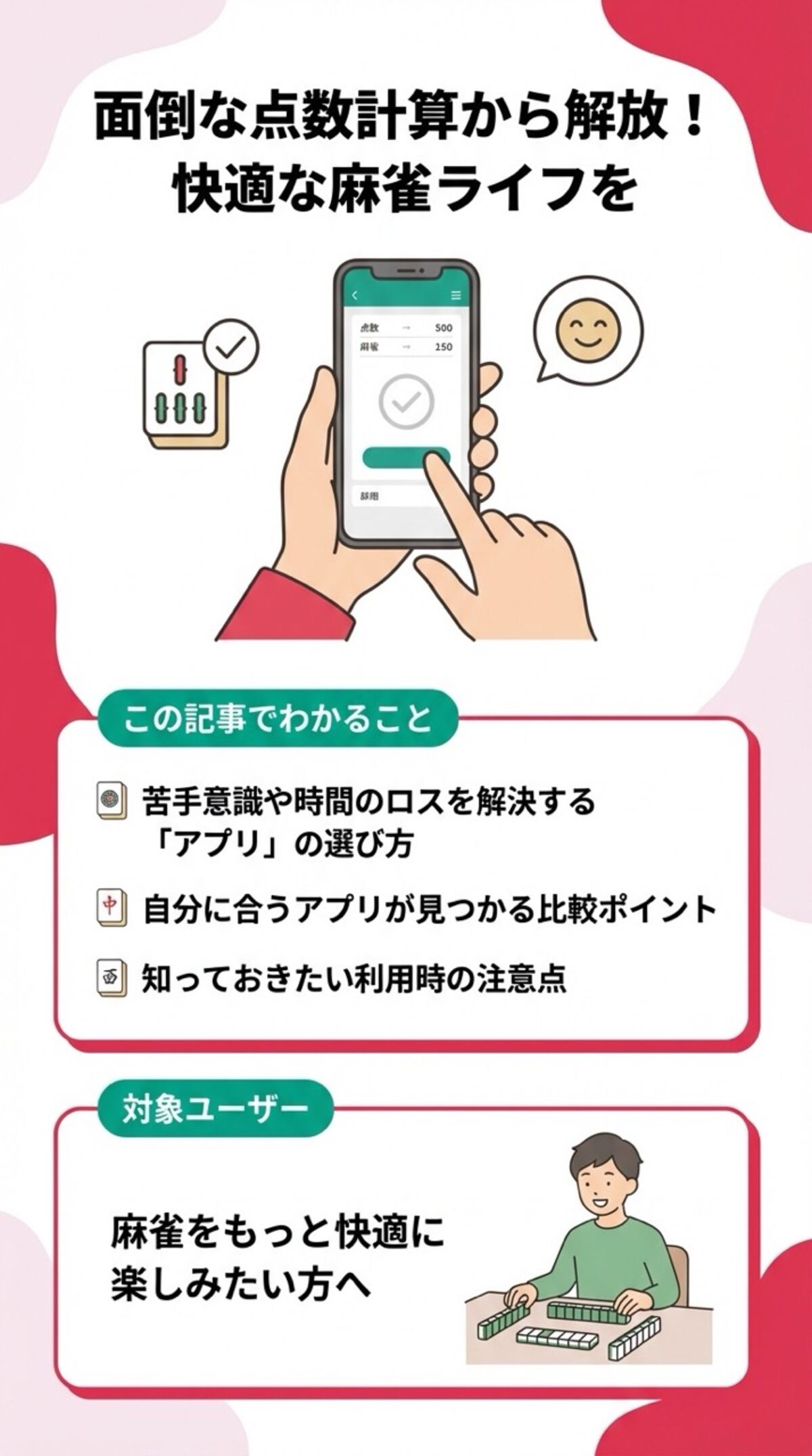 この記事でわかること