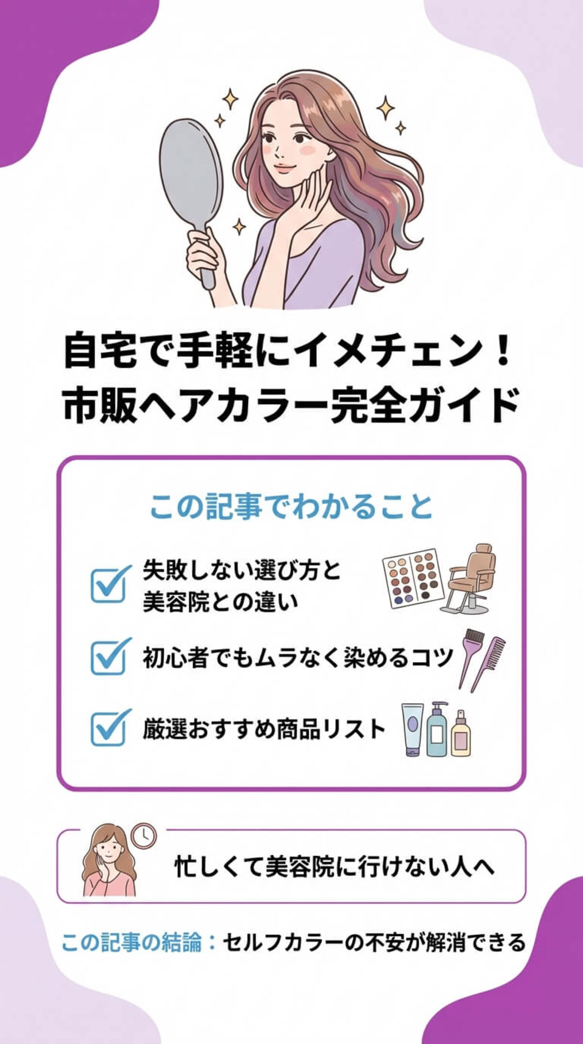 この記事でわかること