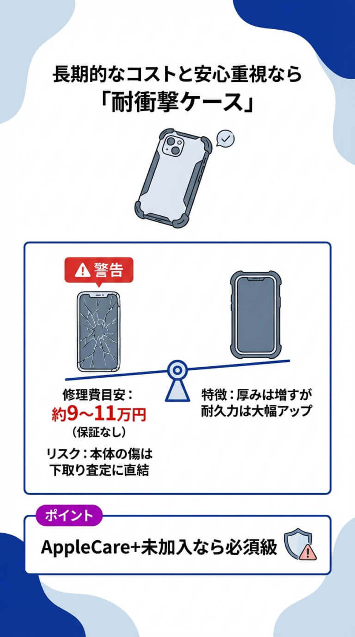 専門家の視点：保護性能と修理費