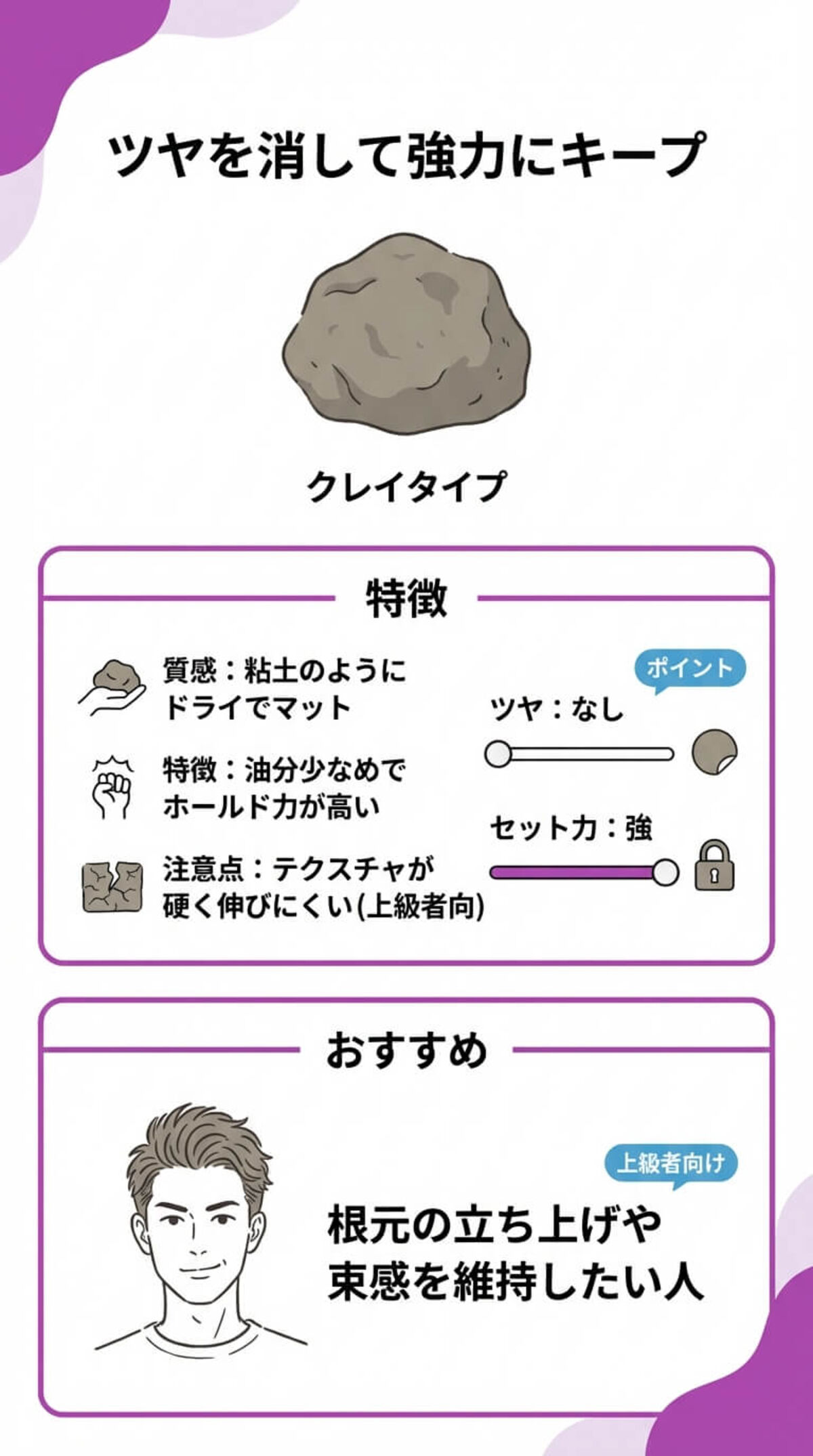 種類③ クレイタイプ