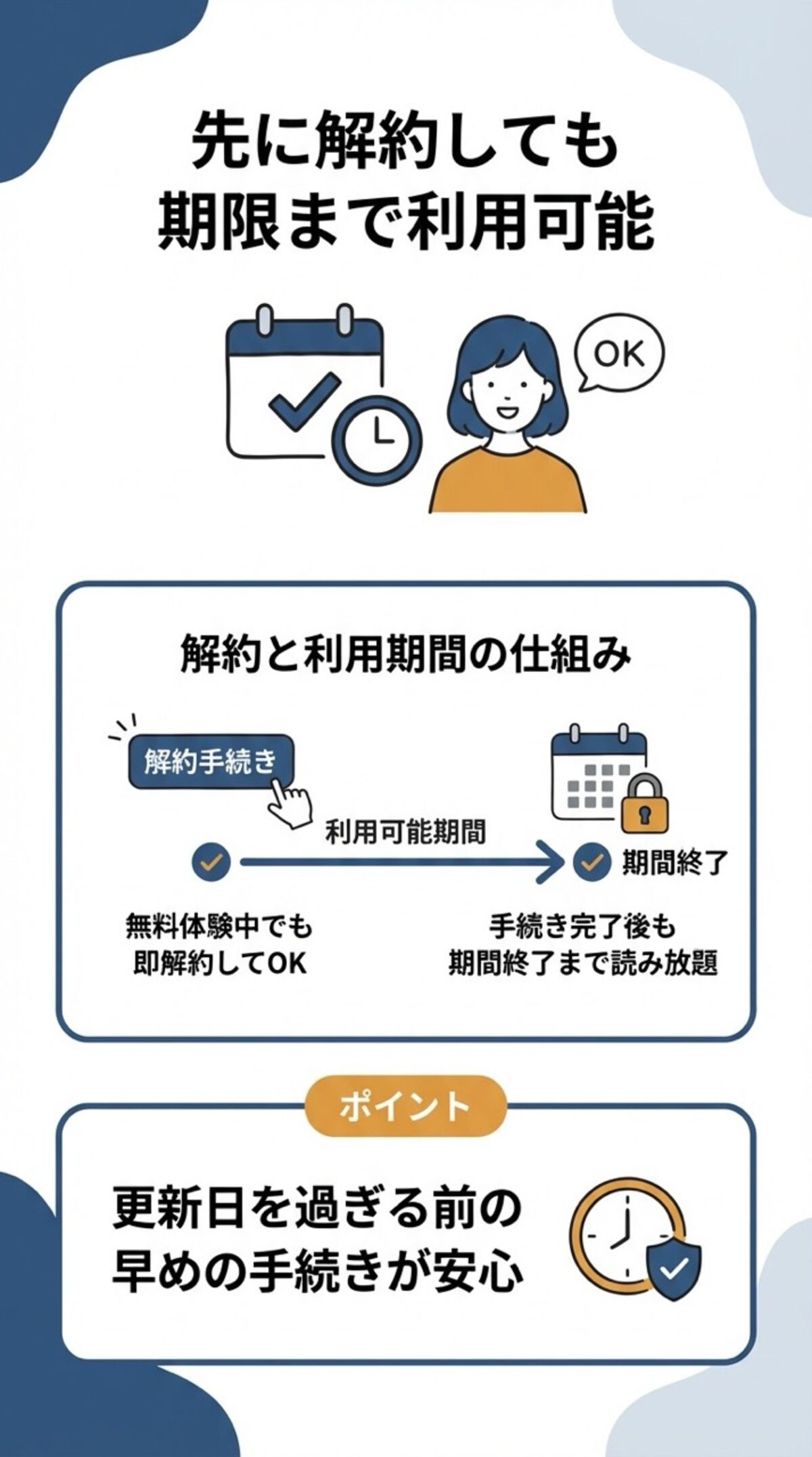 先に解約しても期限まで利用可能