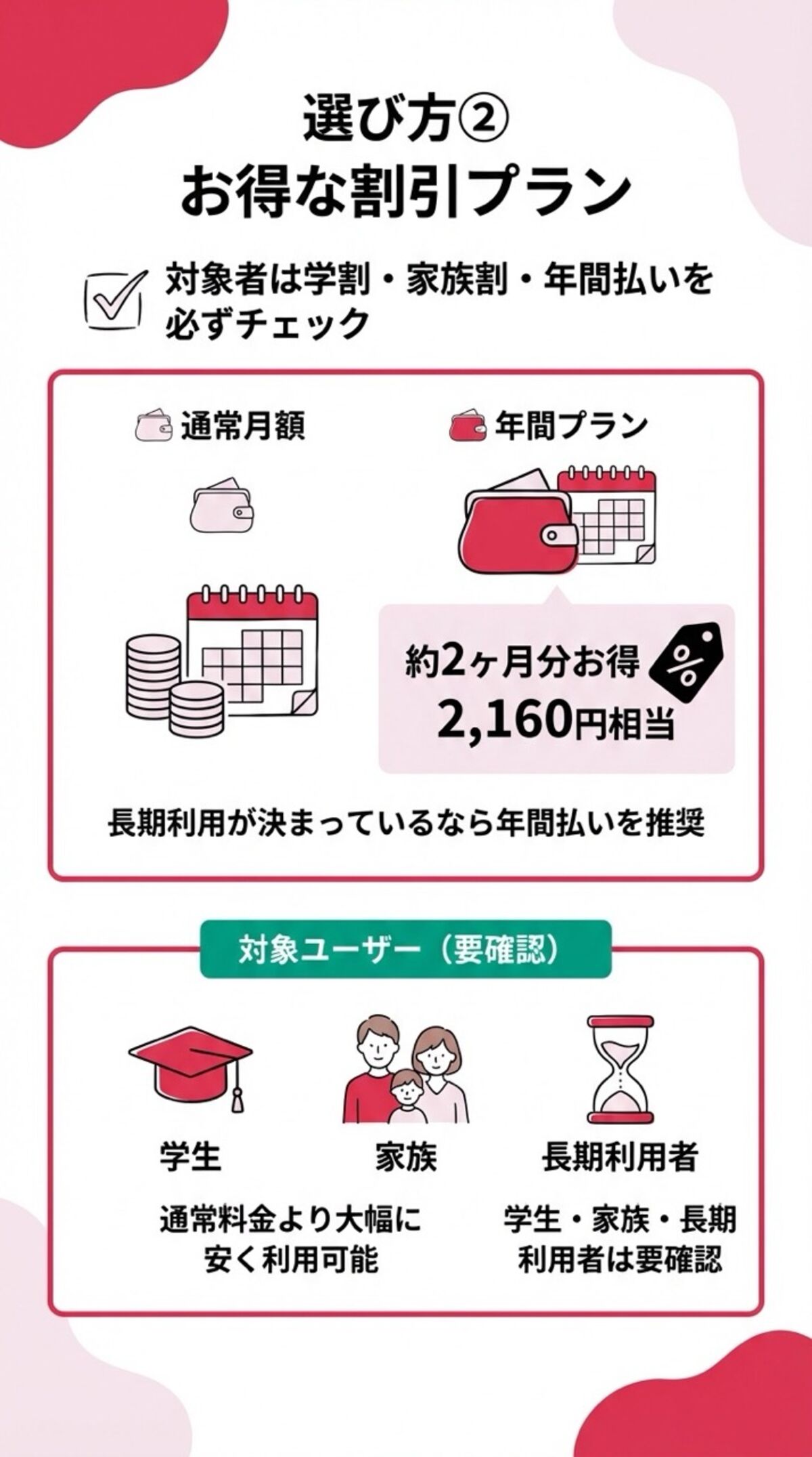 お得な割引プラン