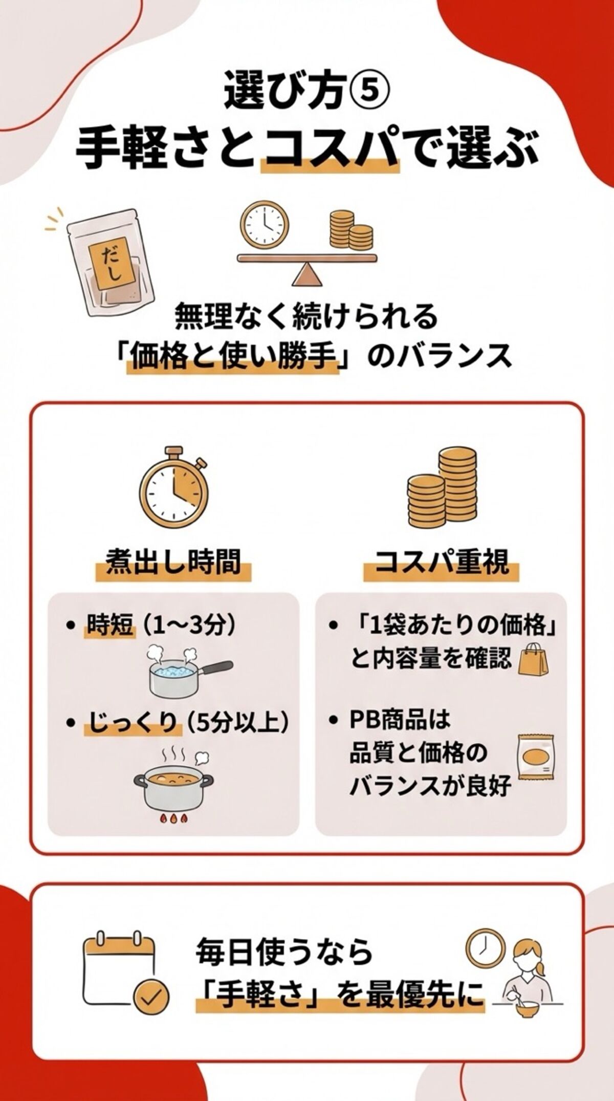 手軽さとコスパで選ぶ