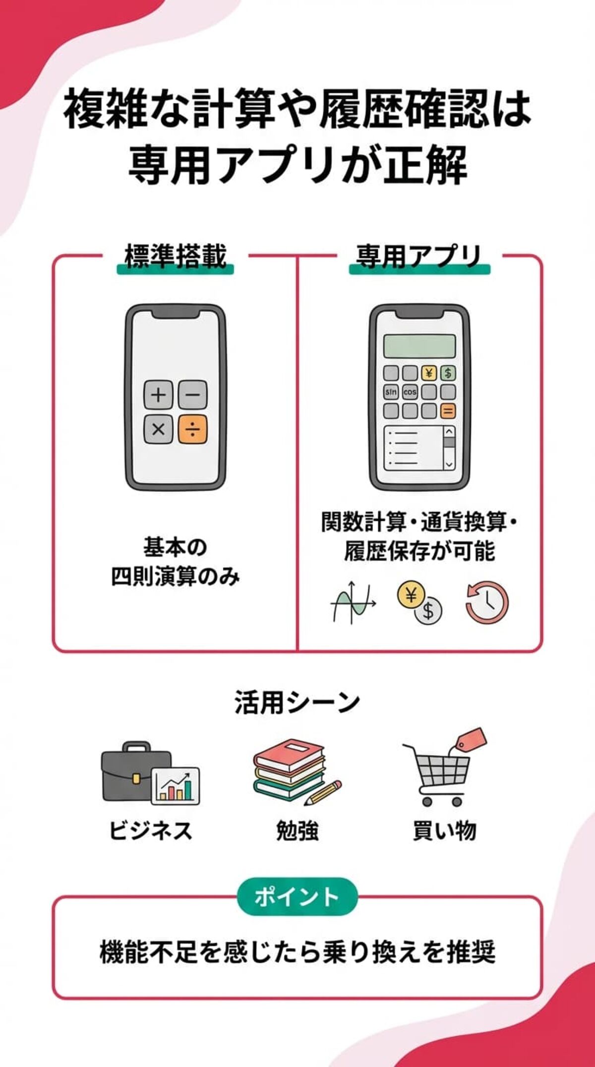 電卓アプリとは？標準搭載アプリとの違い