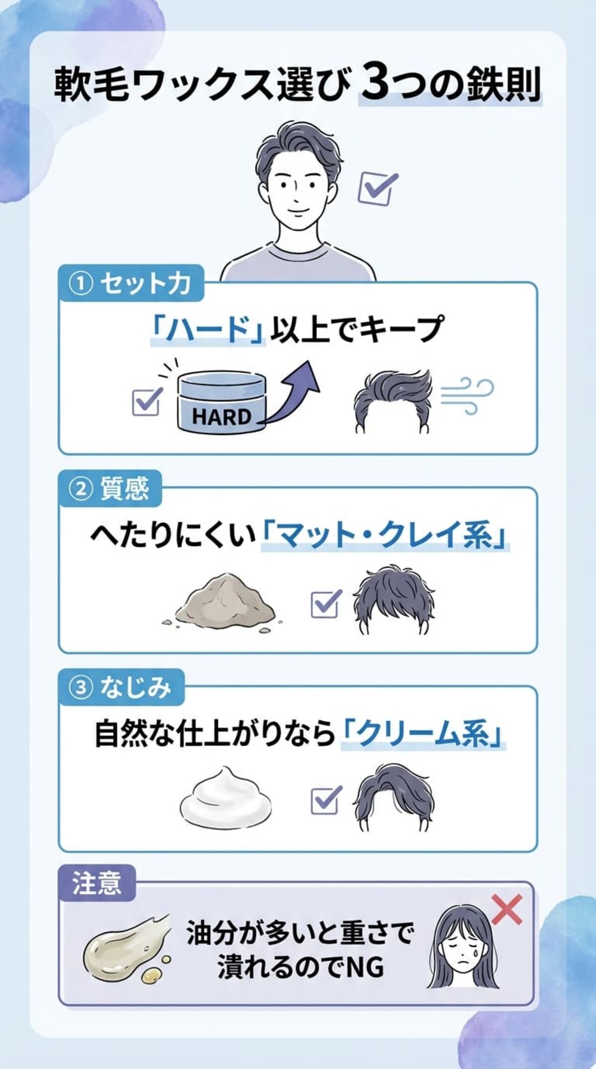 選び方1：ハード・スーパーハード