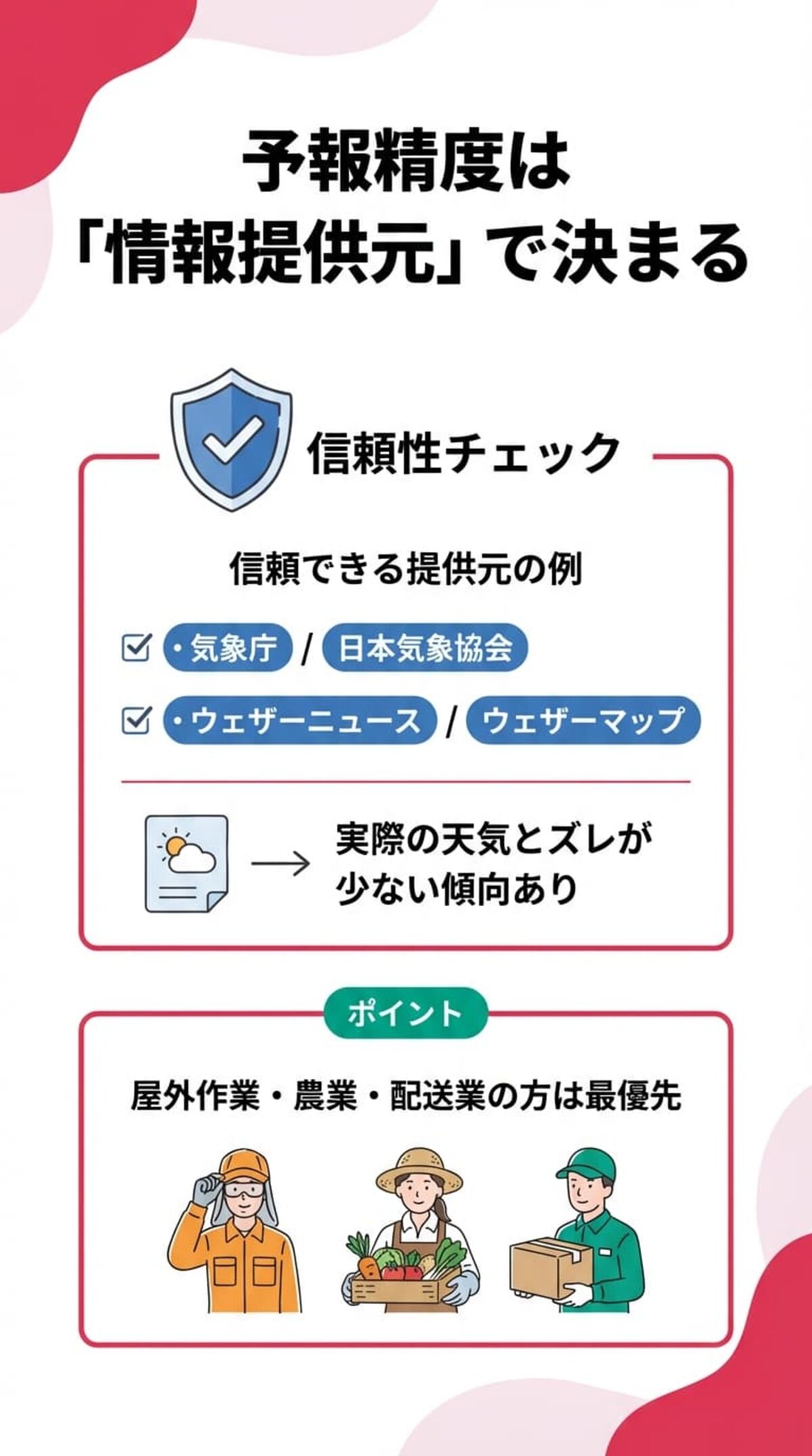 選び方5：データの信頼性と提供元