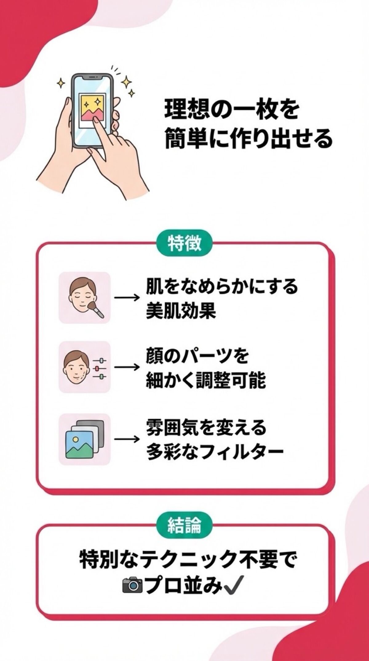 理想の一枚を簡単に作り出せる