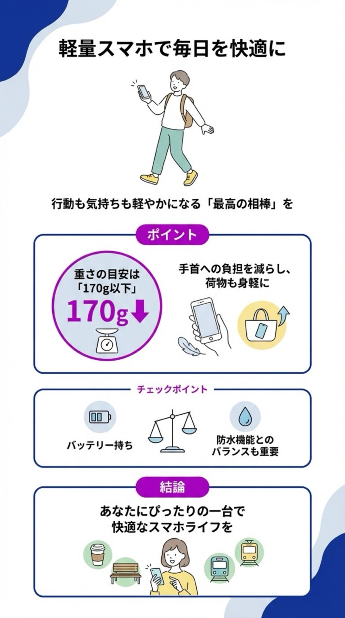 軽量スマホで毎日を快適に