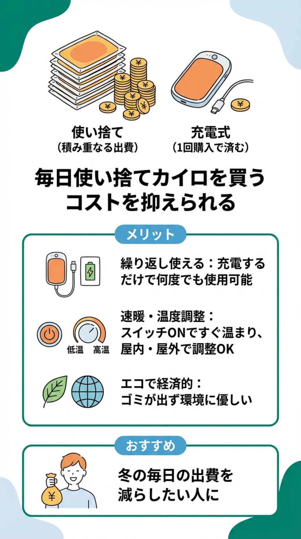 充電式カイロのメリット