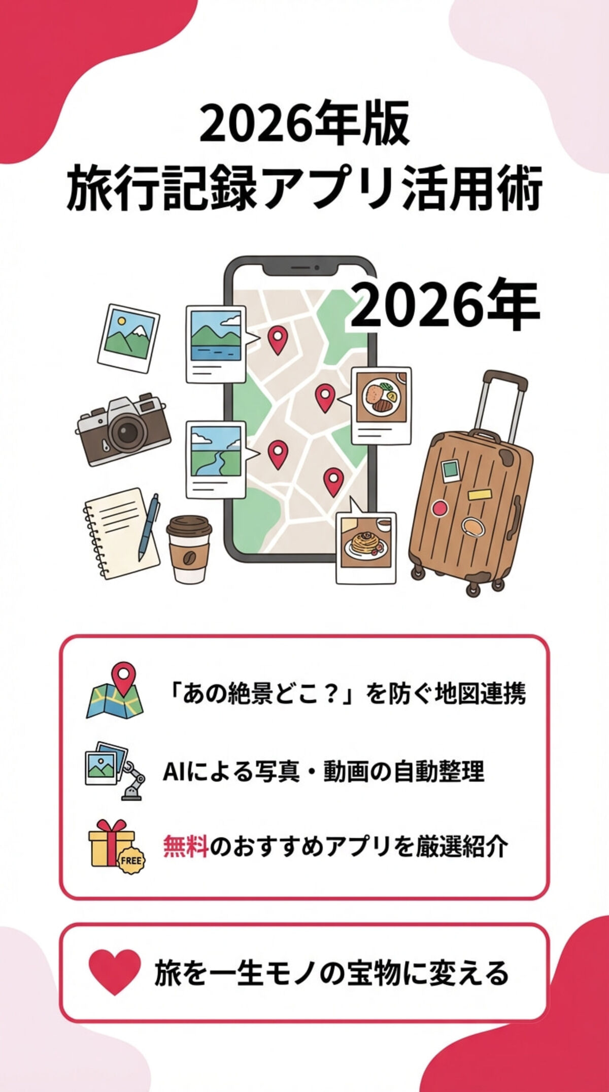 この記事でわかること