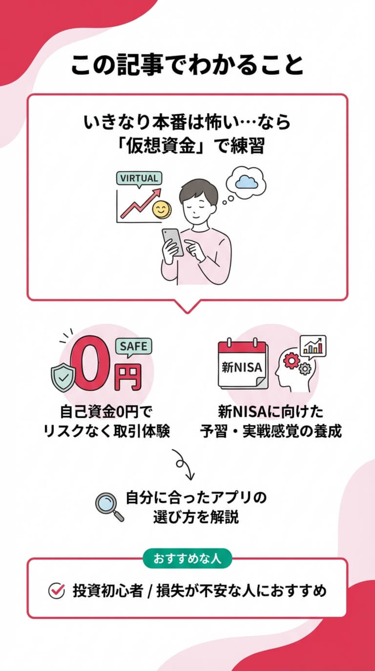 この記事でわかること