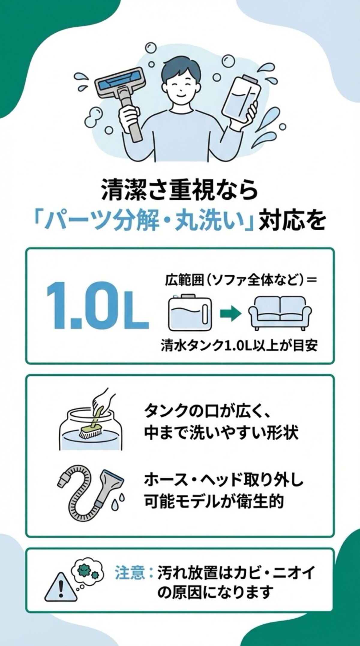清潔さ重視なら、パーツ分解・丸洗い対応を