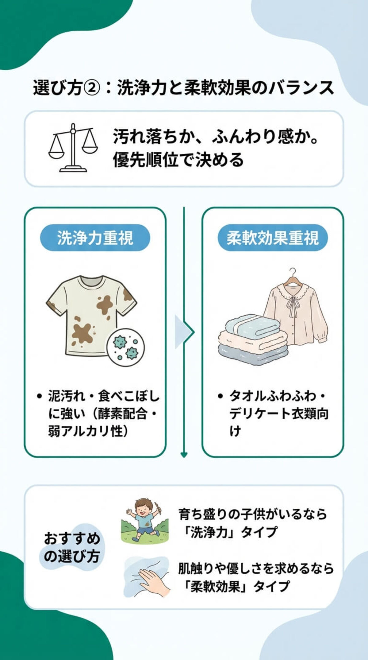 選び方②：洗浄力と柔軟効果のバランス