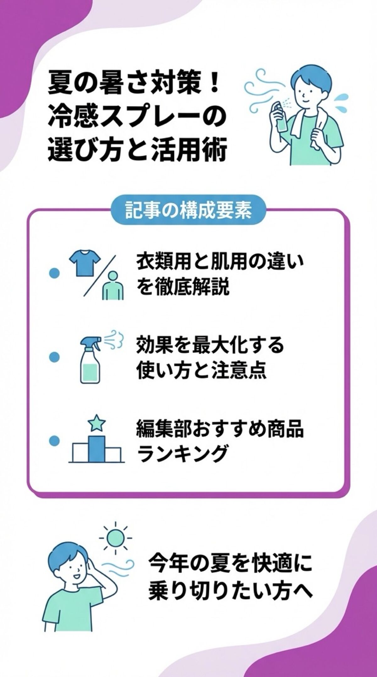 この記事でわかること