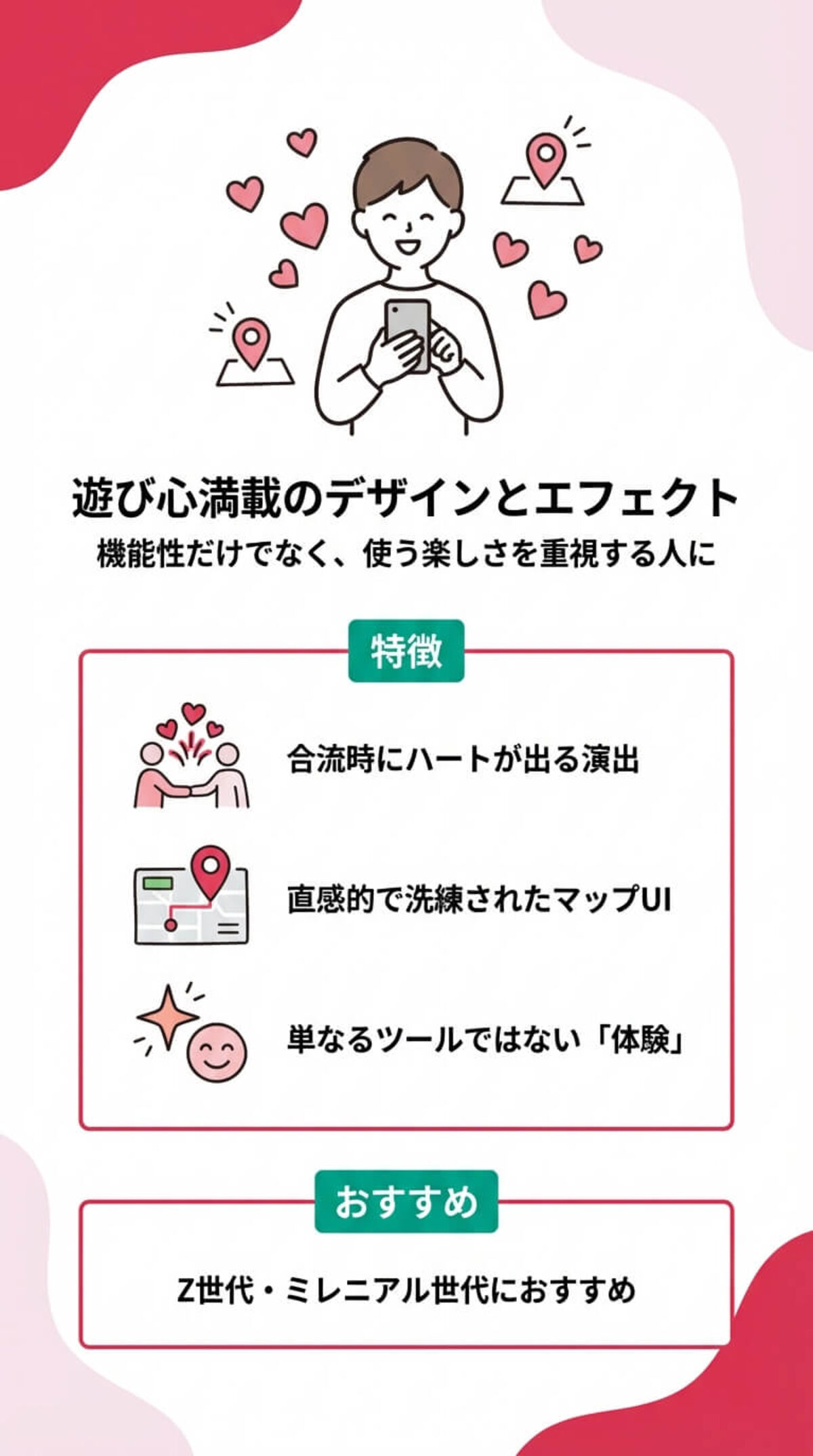 遊び心あるデザインと直感的な操作