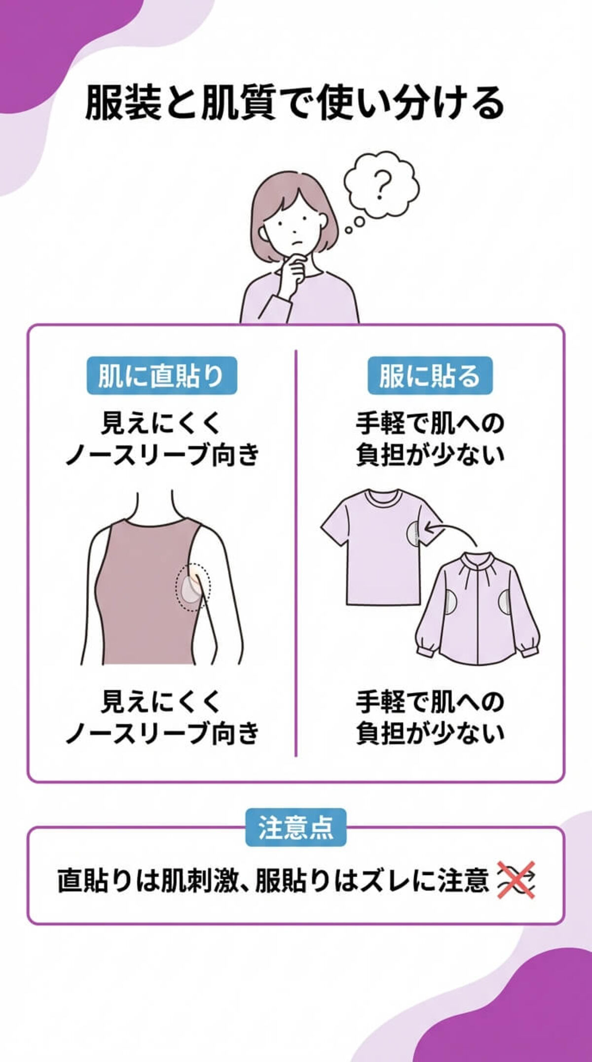 選び方①：貼るタイプで選ぶ