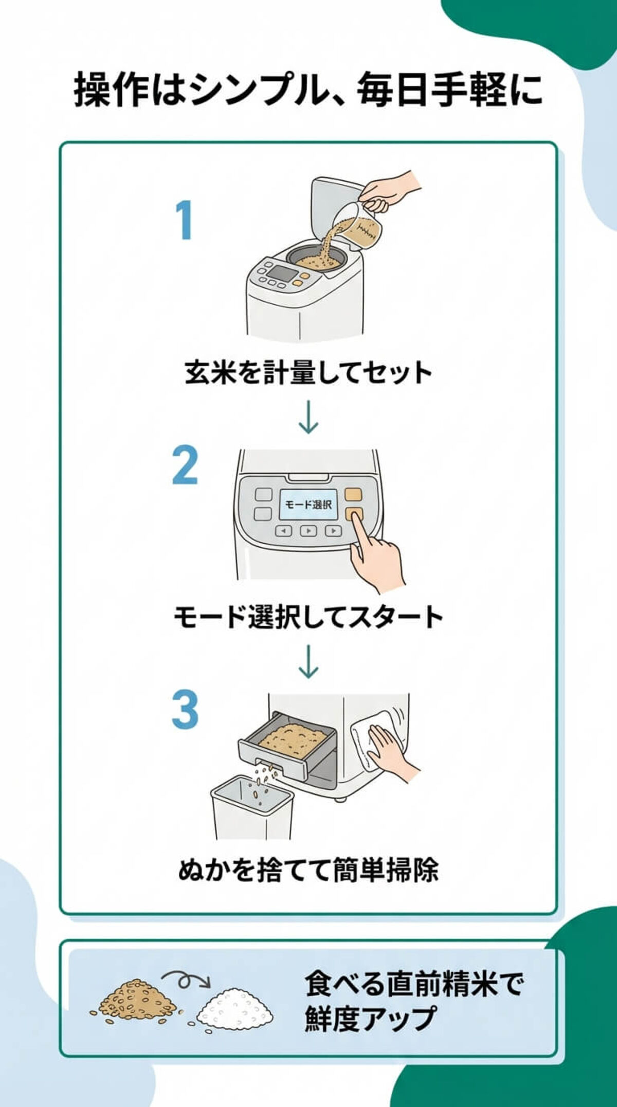 家庭用精米機の使い方
