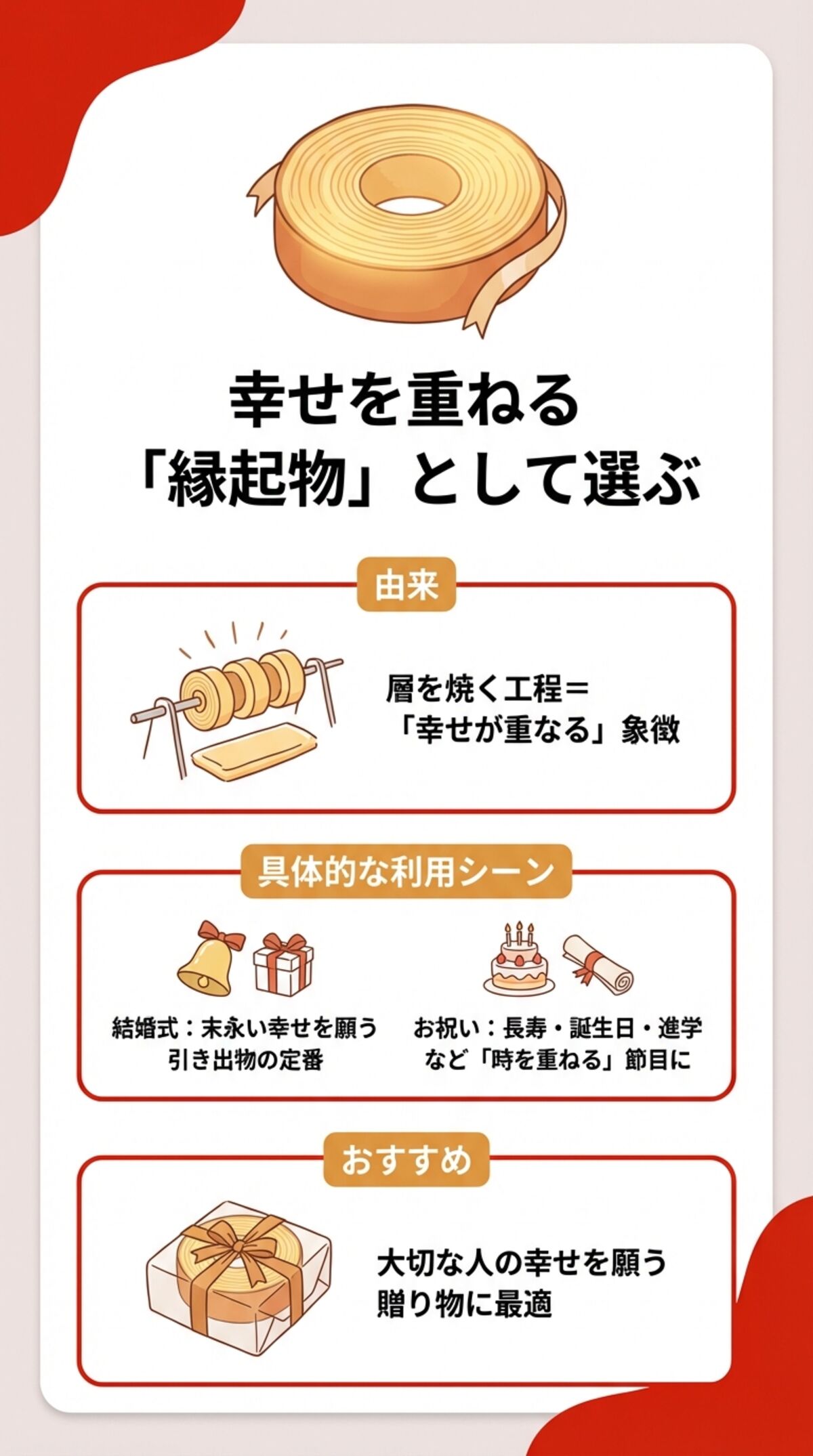 縁起の良いお菓子として