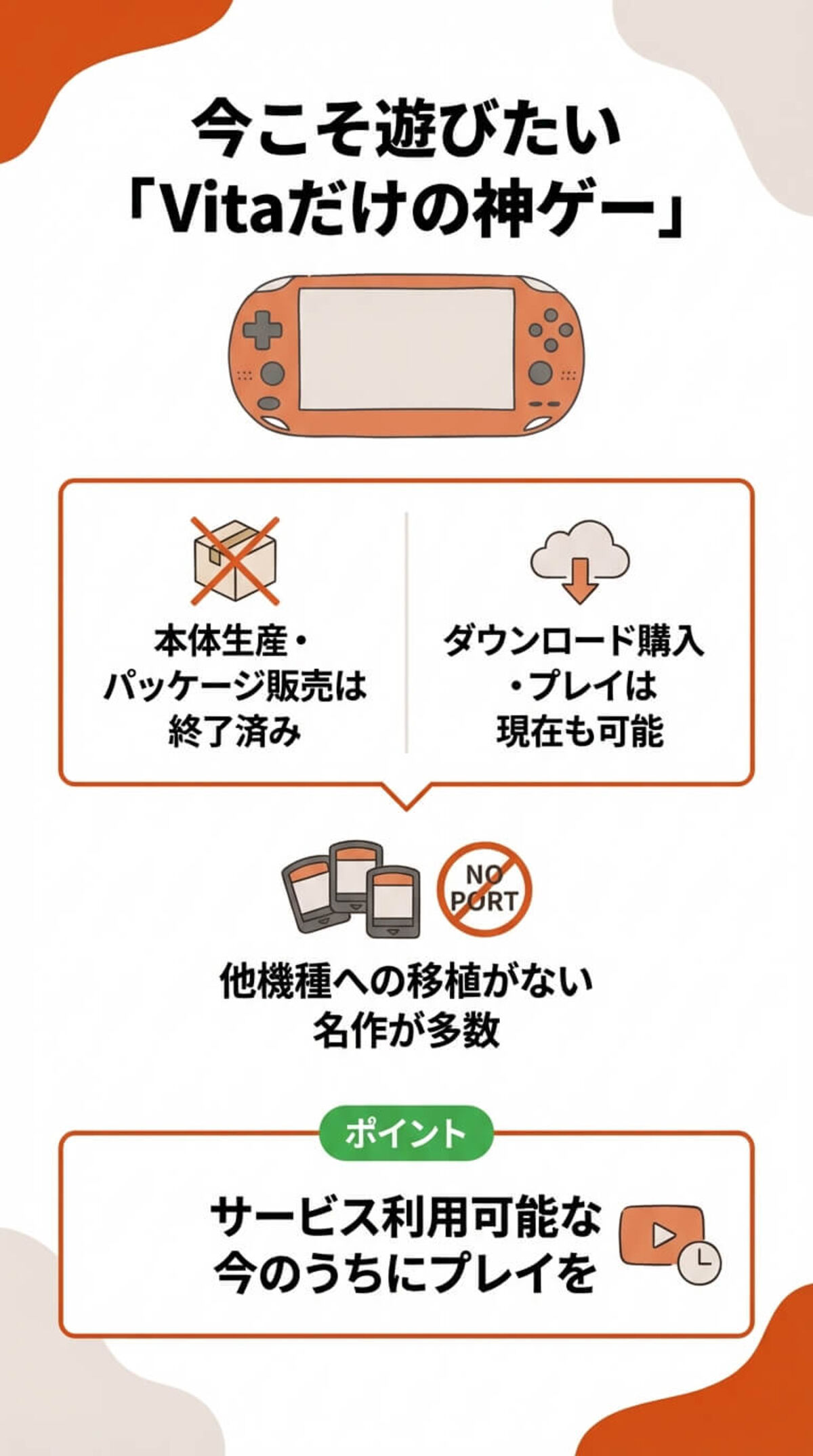 PS Vitaでしか遊べない最高傑作を