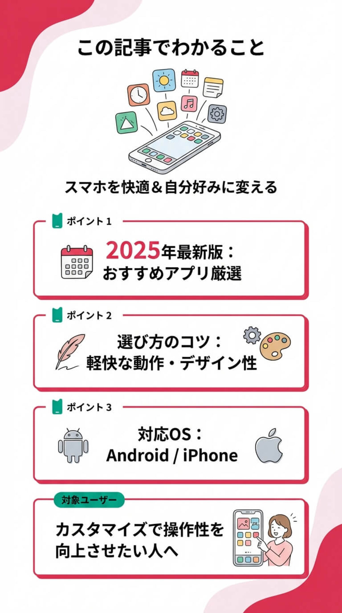 この記事でわかること